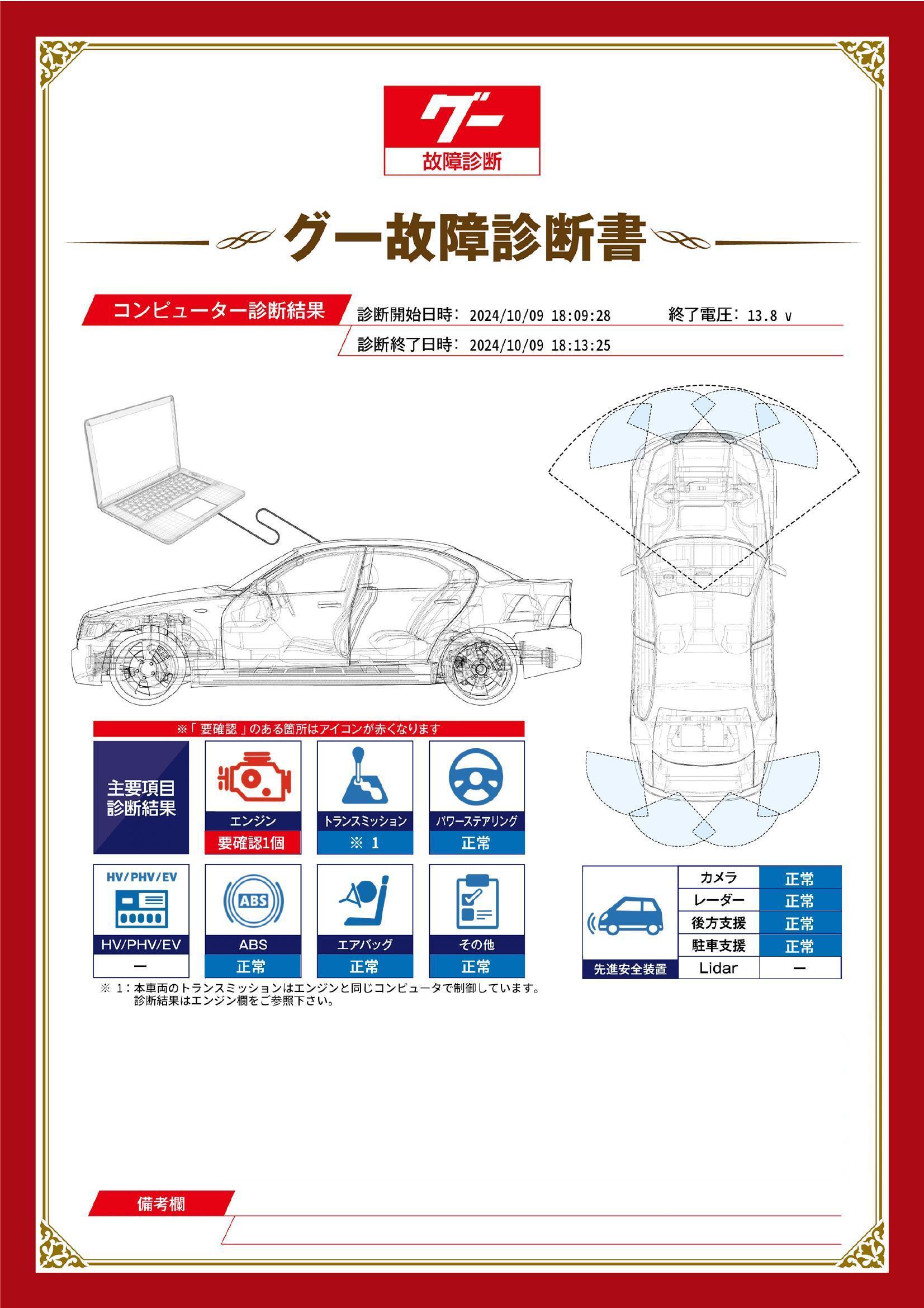 トヨタ　ランドクルーザー プラド５ドア　グー故障診断（コンピュータ診断）　エンジン　愛知県　春日井市