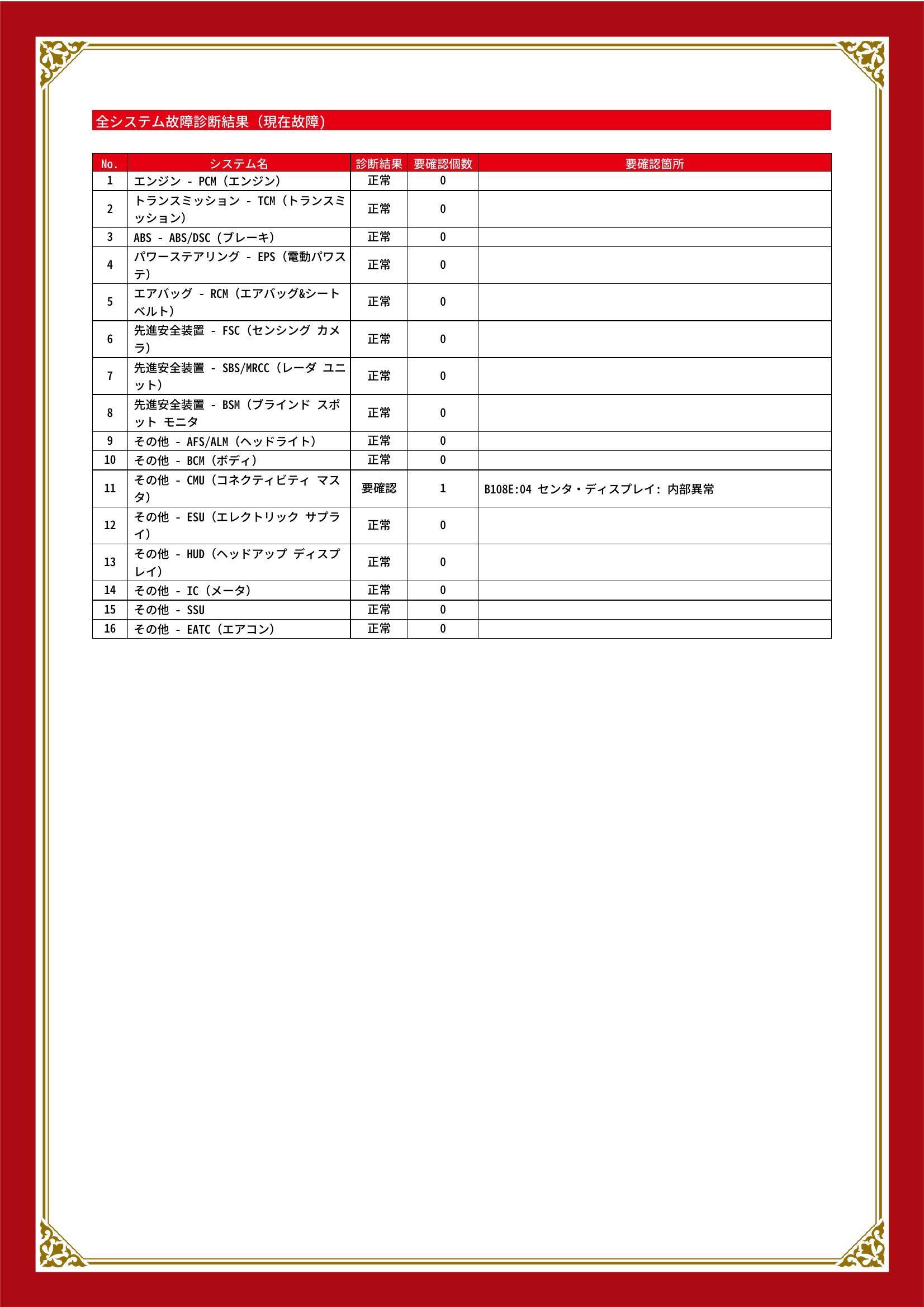 マツダ　CX-3　グー故障診断（コンピュータ診断）　その他　愛知県　春日井市