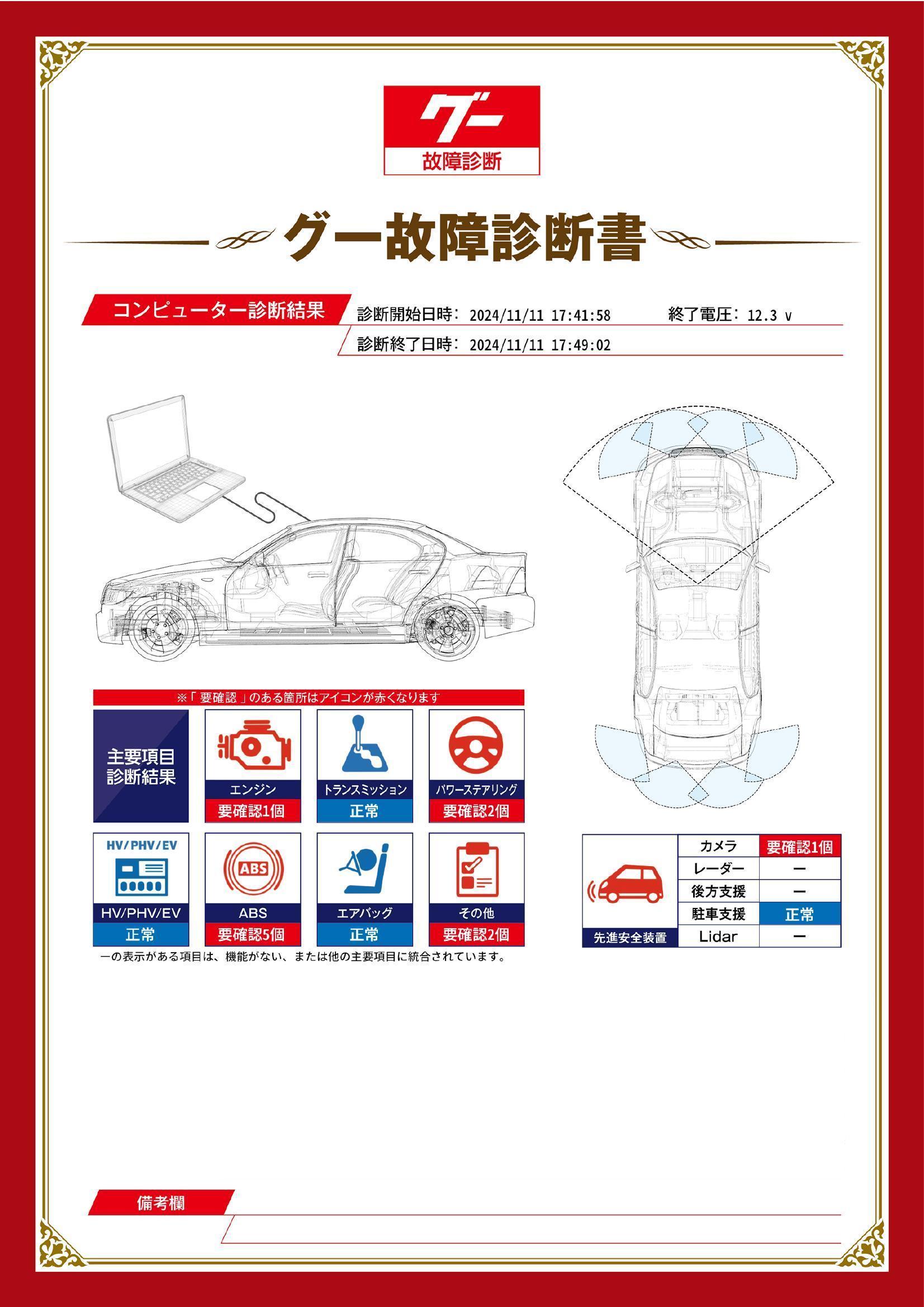 ホンダ　ヴェゼル ハイブリッド　グー故障診断（コンピュータ診断）　エンジン　ABS　パワーステアリング　先進安全装置　その他　愛知県　春日井市