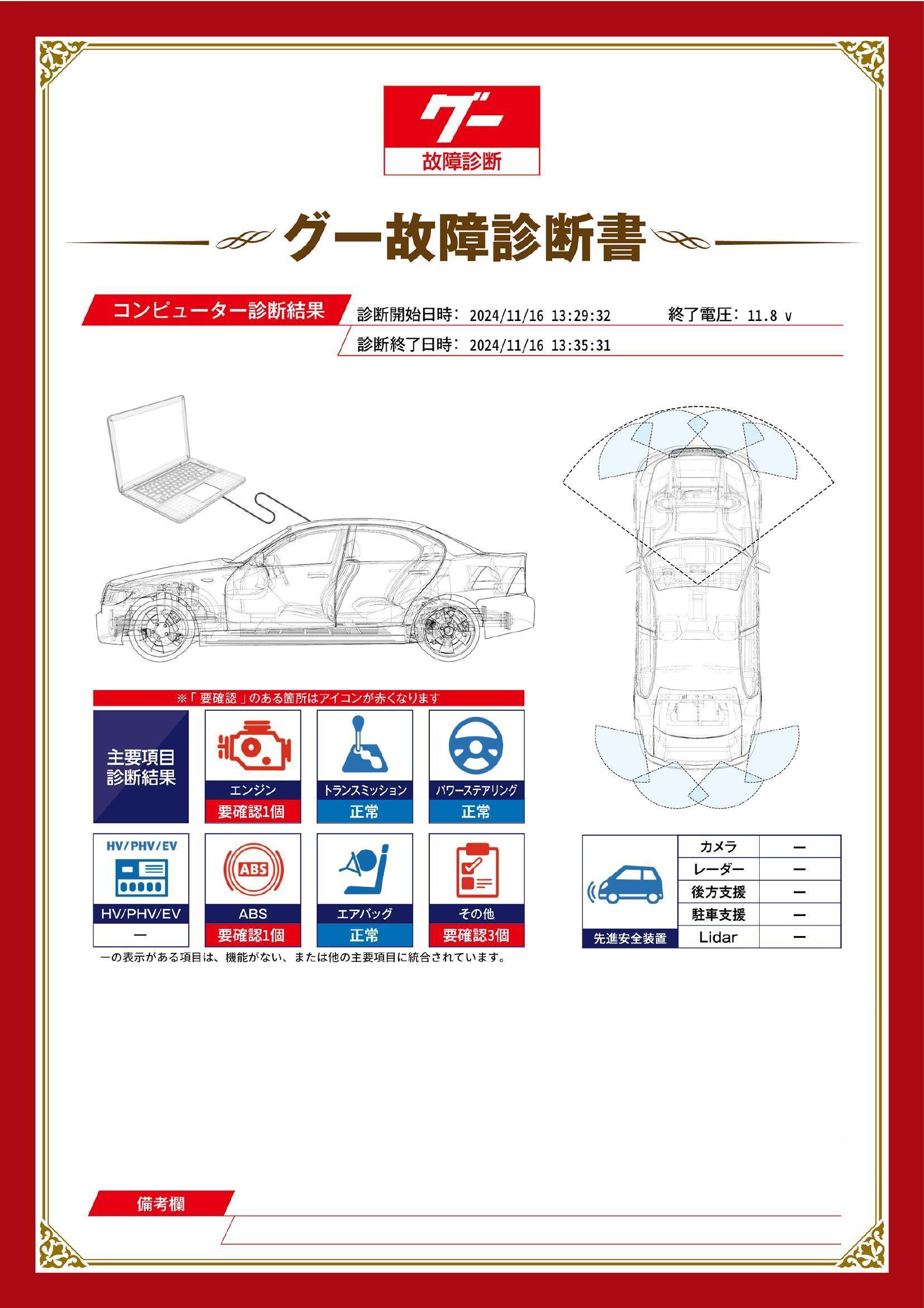 ホンダ　ステップワゴンスパーダ　グー故障診断（コンピュータ診断）　エンジン　ABS　その他　愛知県　春日井市
