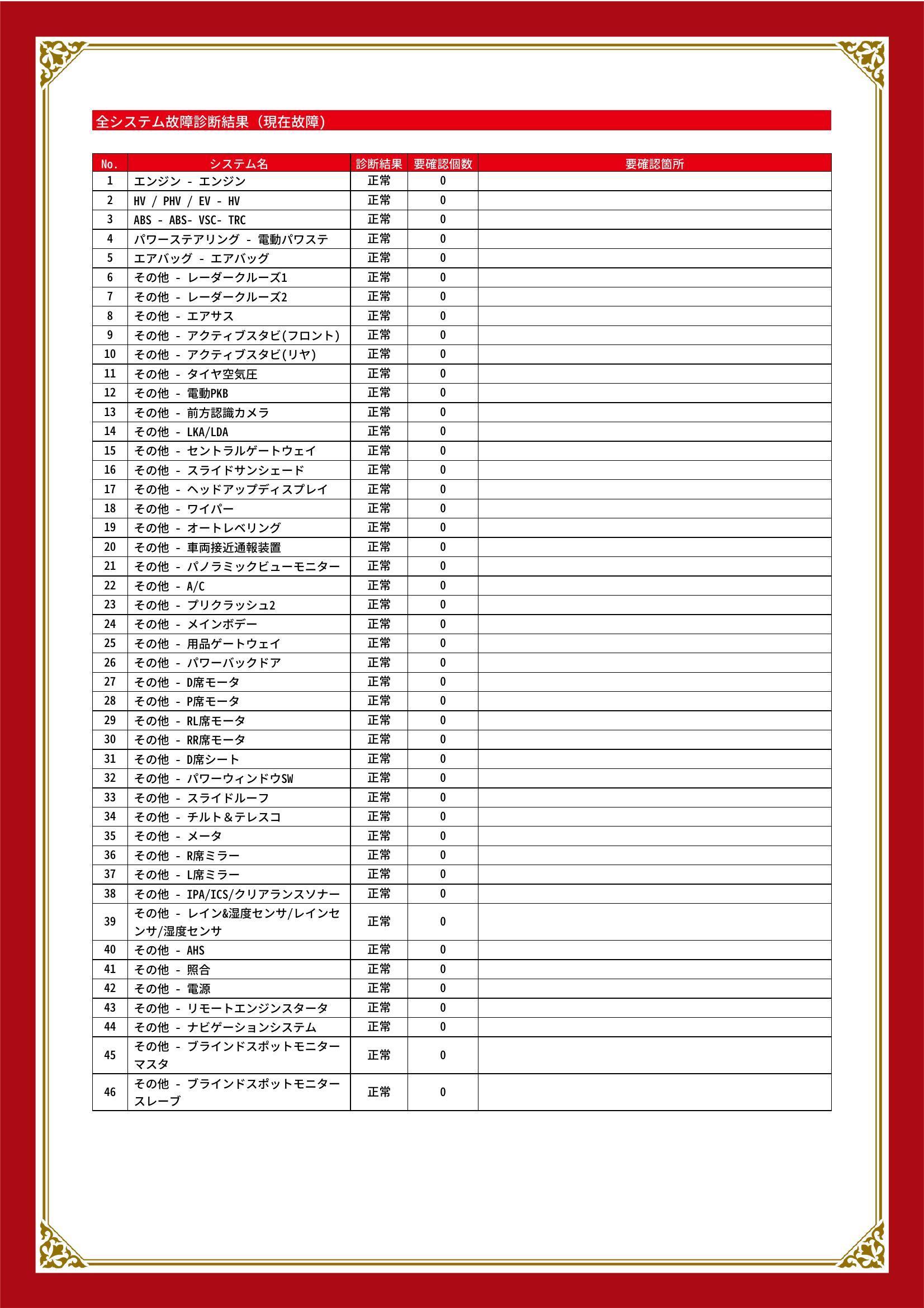 レクサス　ＲＸ　グー故障診断（コンピュータ診断）　愛知県　春日井市