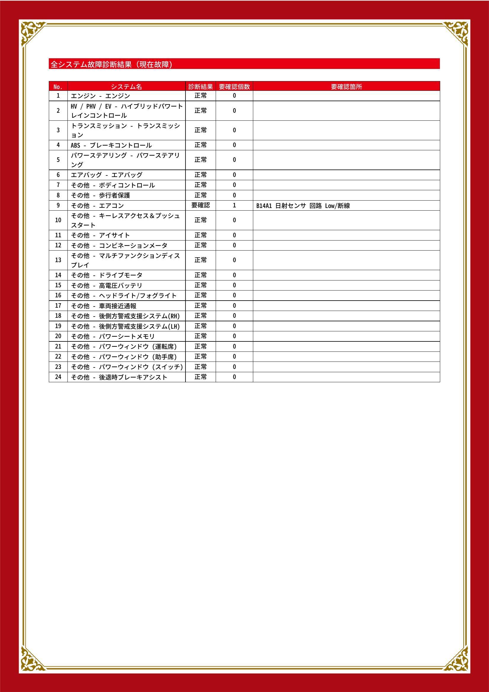 スバル　ＸＶ　グー故障診断（コンピュータ診断）　その他　愛知県　春日井市