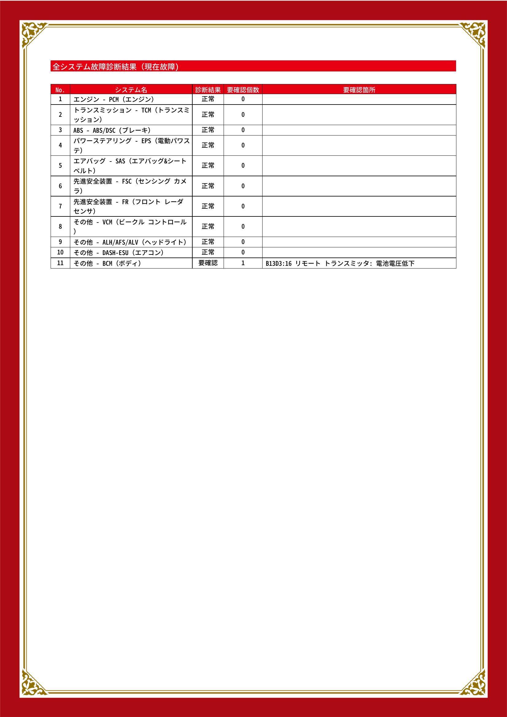 マツダ　MAZDA 3 ファストバック　グー故障診断（コンピュータ診断）　その他　愛知県　春日井市