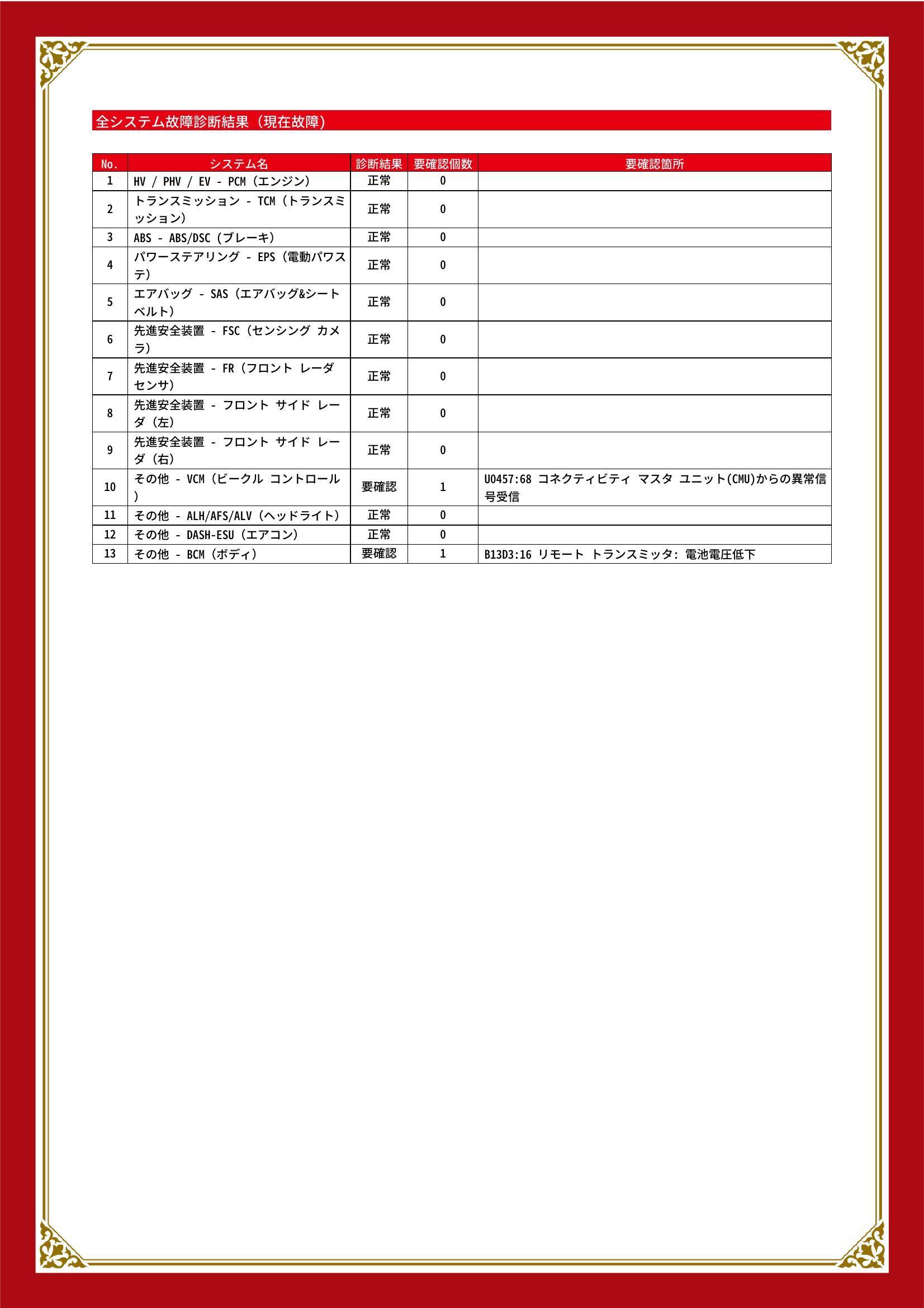 マツダ　CX-60　グー故障診断（コンピュータ診断）　その他　愛知県　春日井市