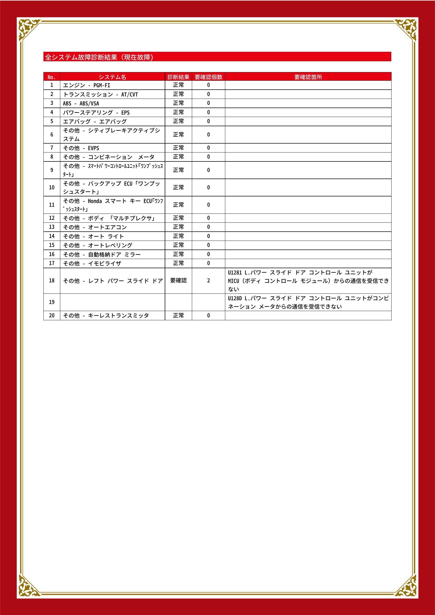 ホンダ　N BOX/N BOX カスタム　グー故障診断（コンピュータ診断）　その他　愛知県　春日井市