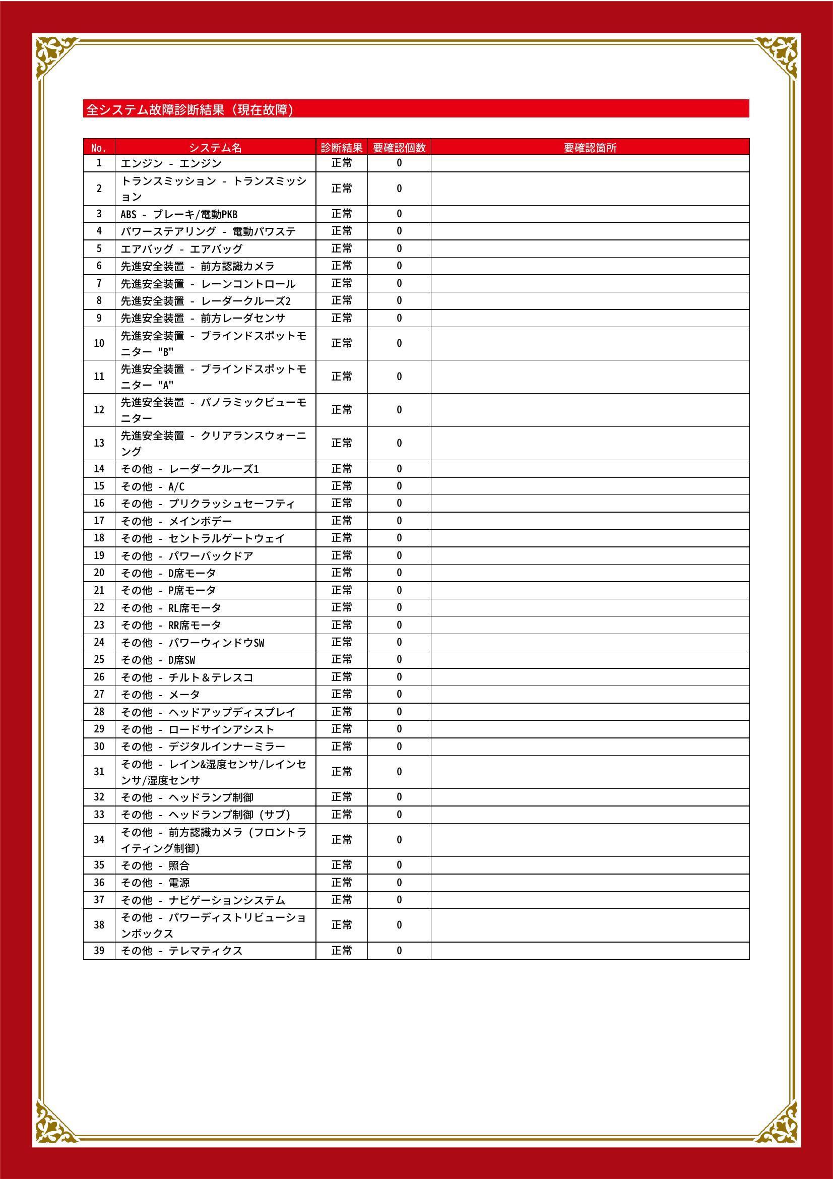 トヨタ　ハリアー　グー故障診断（コンピュータ診断）　愛知県　春日井市