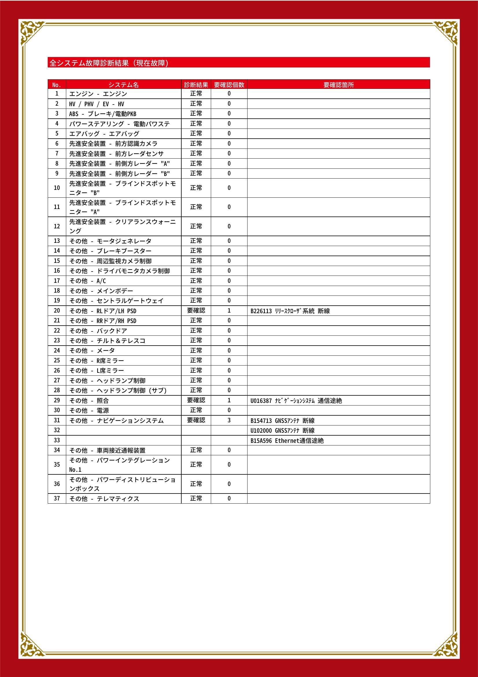 トヨタ　ヴェルファイア ハイブリッド　グー故障診断（コンピュータ診断）　その他　愛知県　春日井市