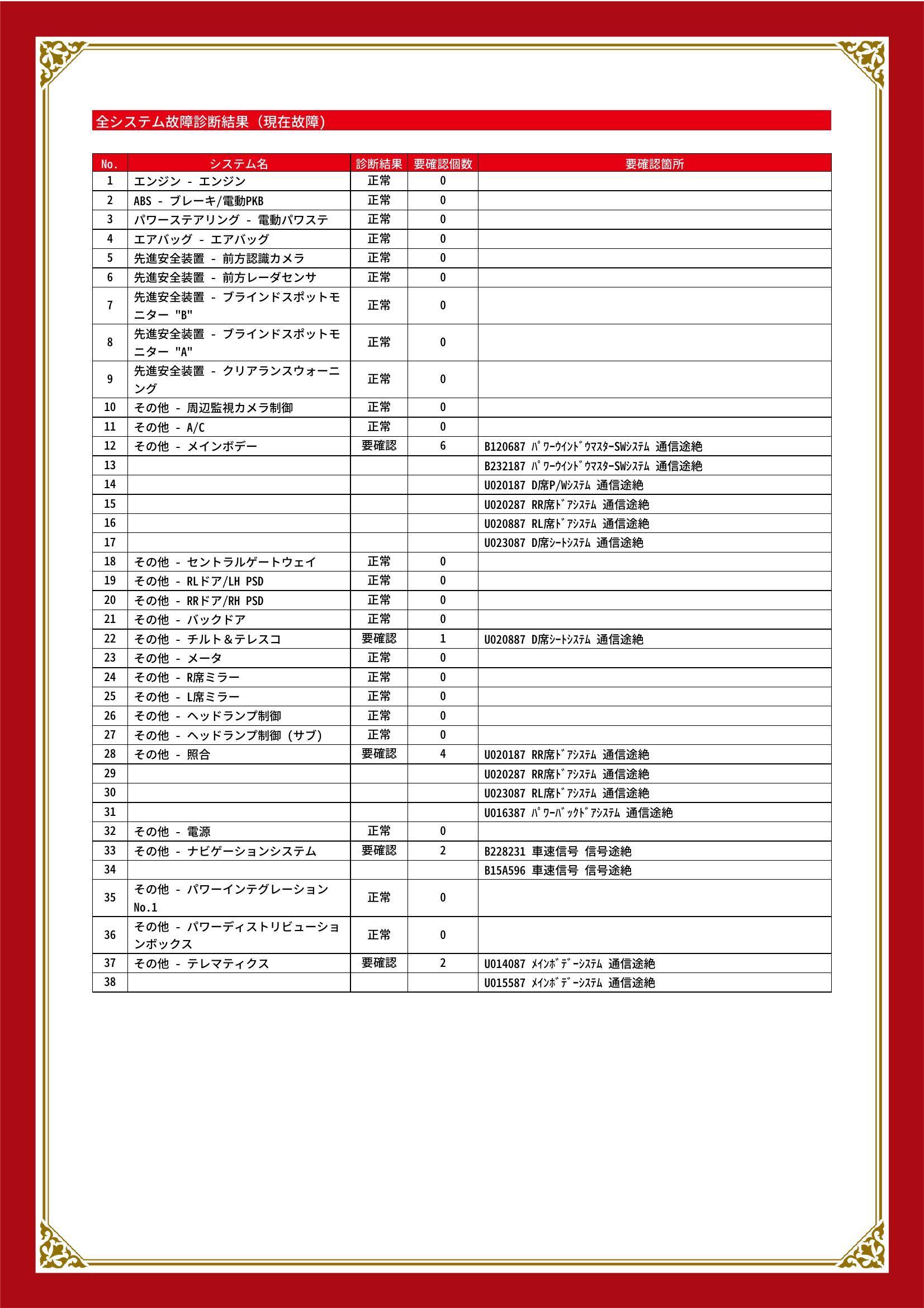 トヨタ　アルファード　グー故障診断（コンピュータ診断）　その他　愛知県　春日井市