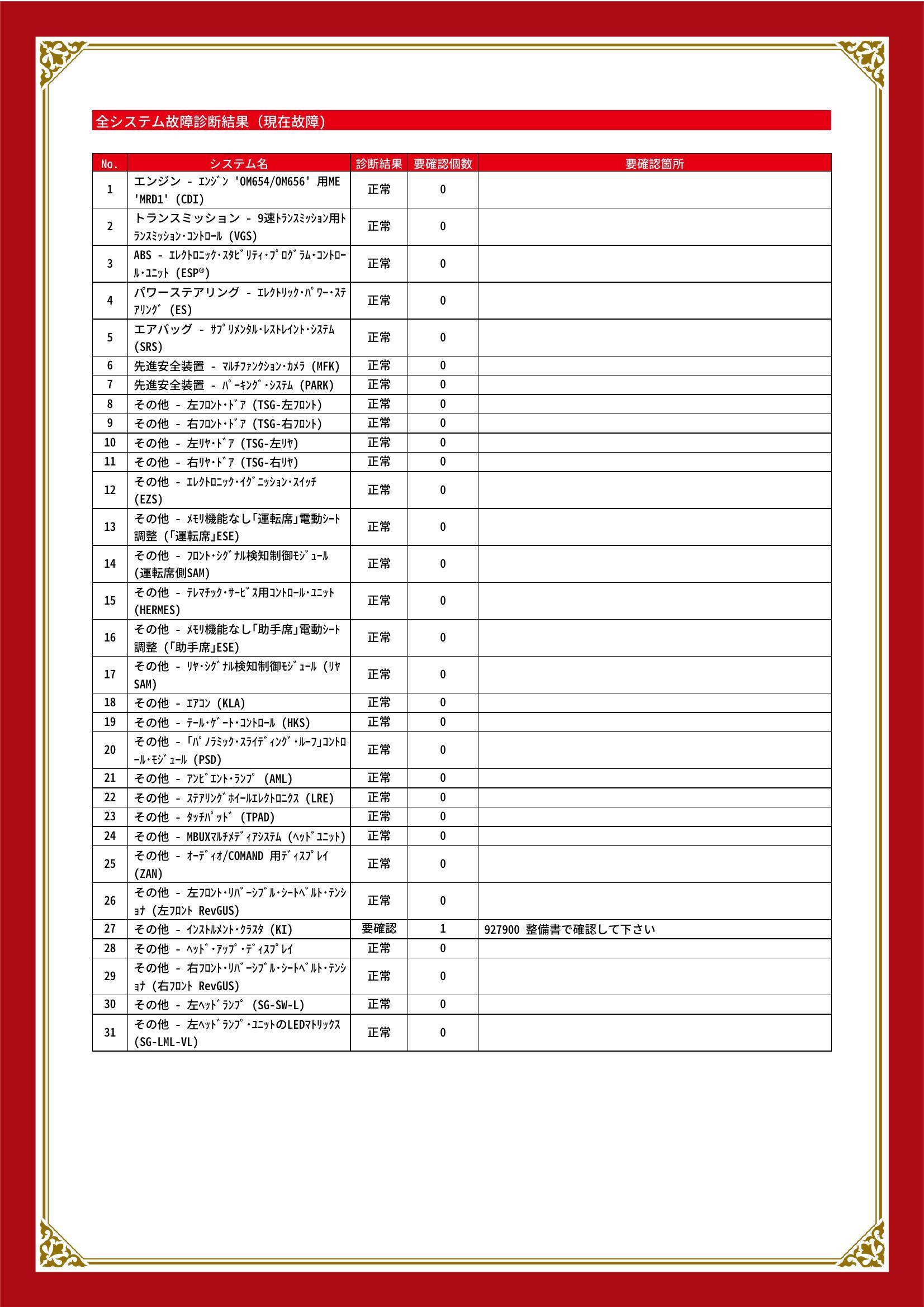 メルセデス・ベンツ　ＧＬＥ　グー故障診断（コンピュータ診断）　その他　愛知県　春日井市
