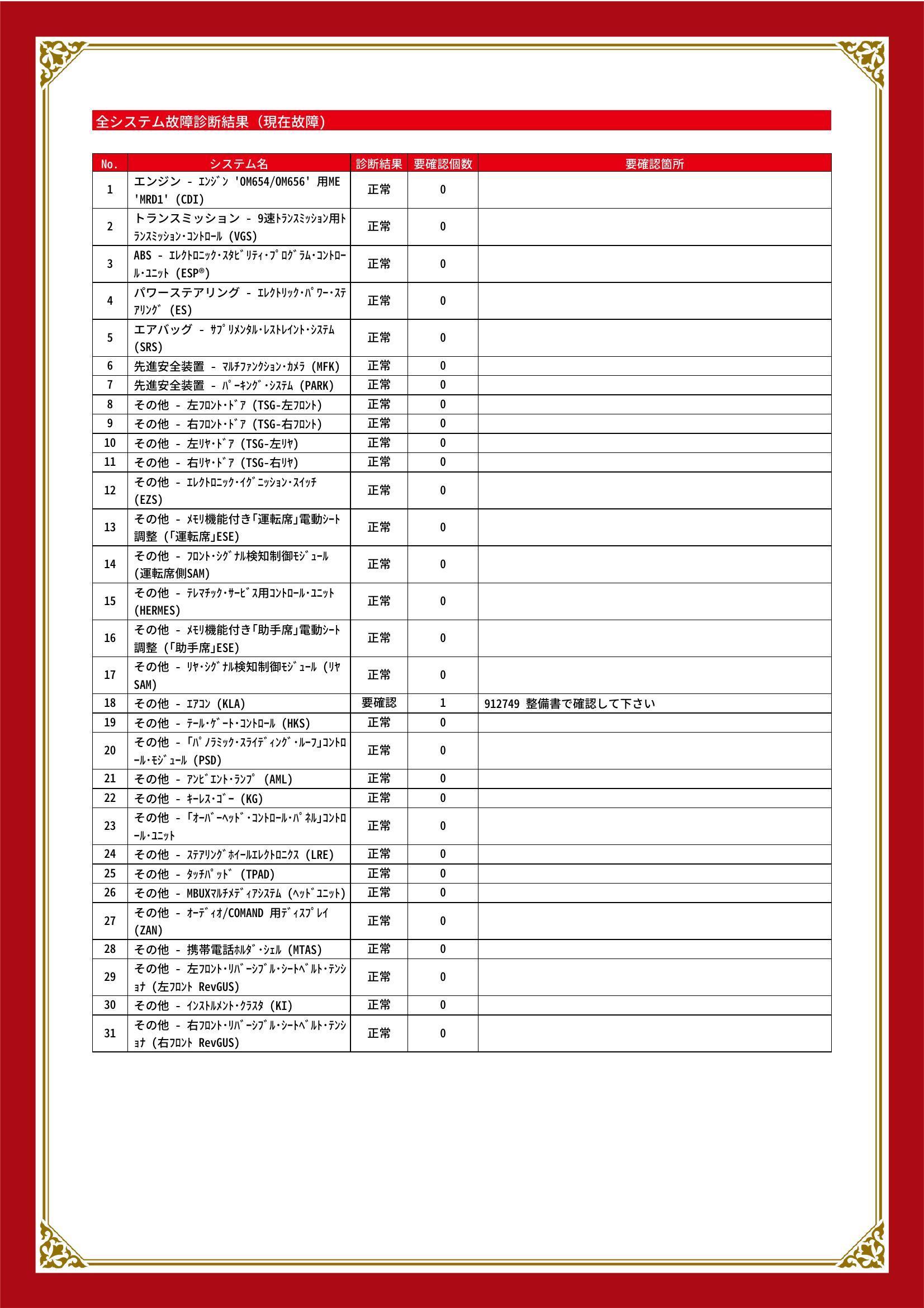 メルセデス・ベンツ　ＧＬＣ　グー故障診断（コンピュータ診断）　その他　愛知県　春日井市