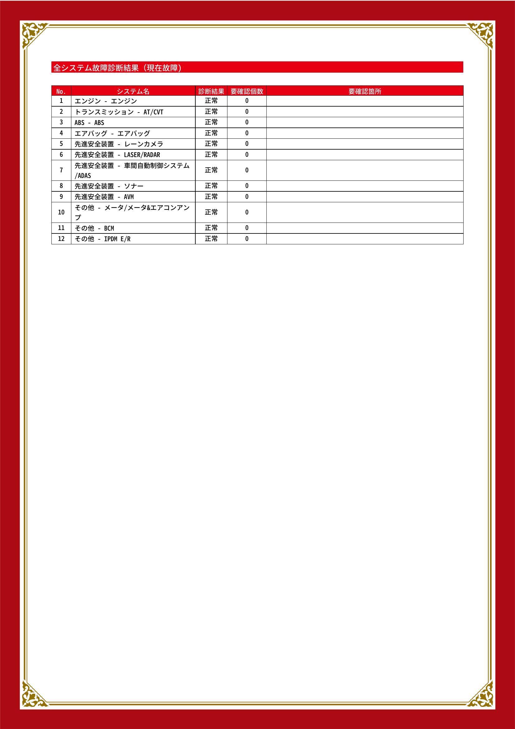 日産　キャラバン　グー故障診断（コンピュータ診断）　愛知県　春日井市