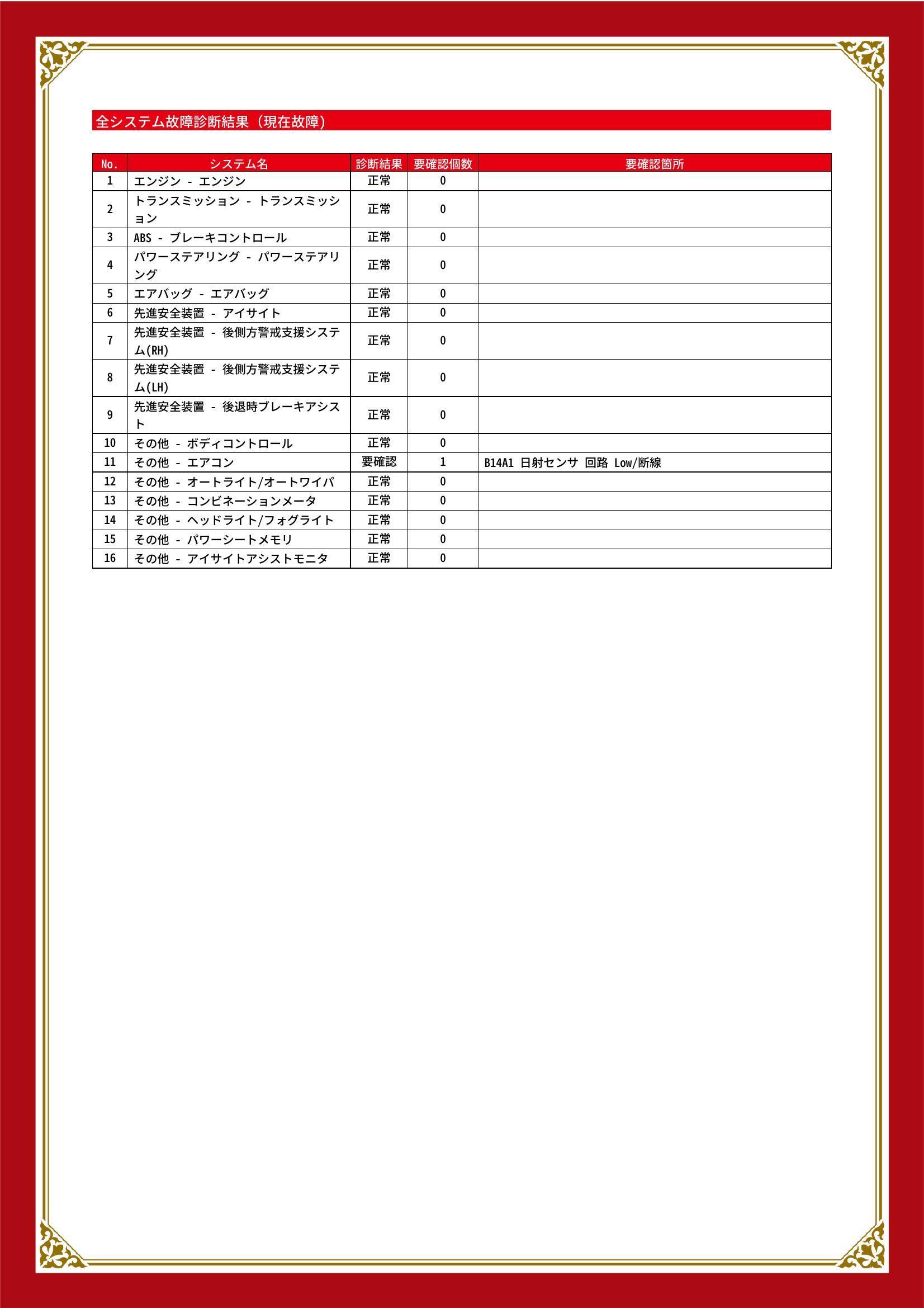スバル　クロストレック　グー故障診断（コンピュータ診断）　その他　愛知県　春日井市