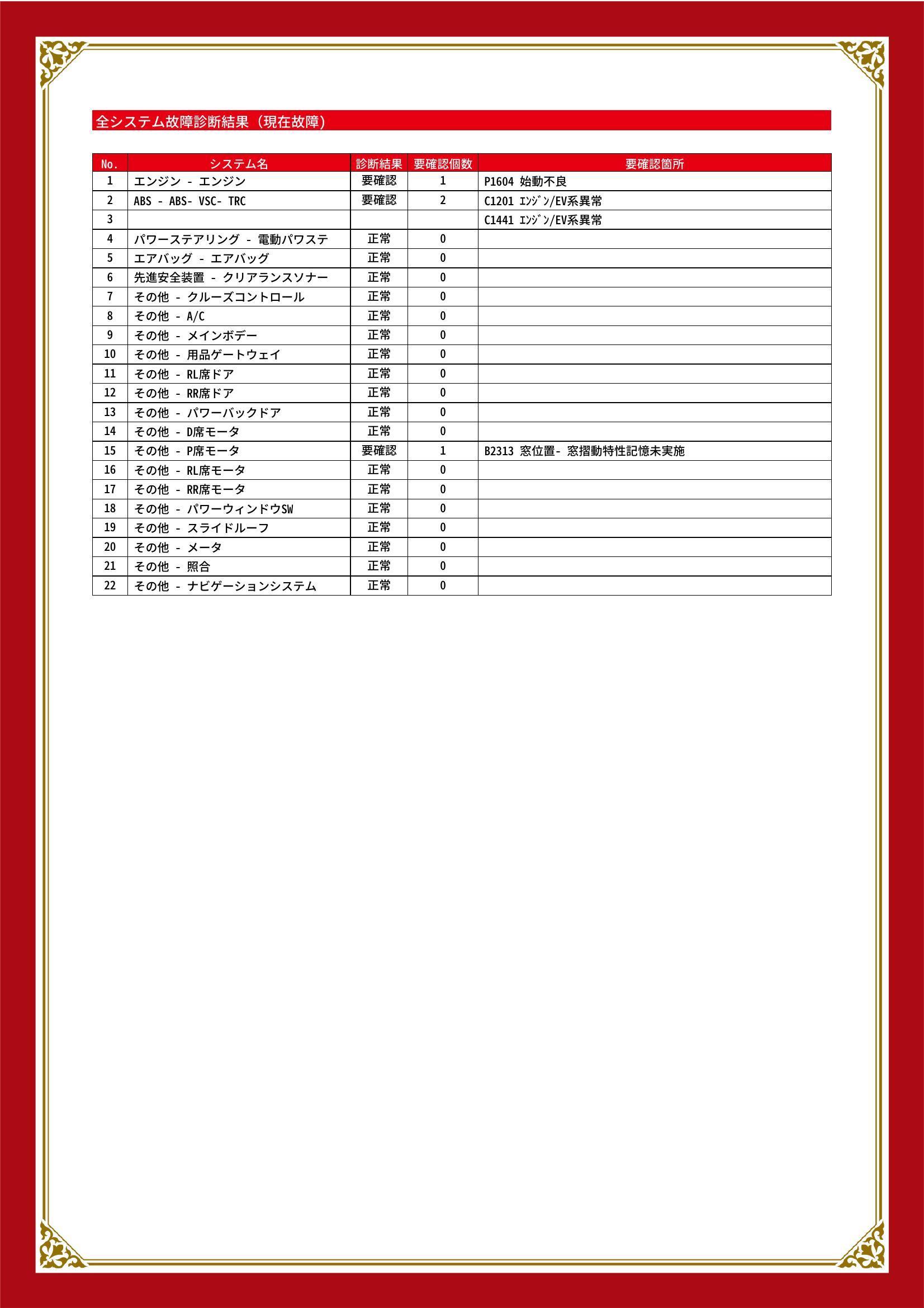 トヨタ　ヴェルファイア　グー故障診断（コンピュータ診断）　エンジン　ABS　その他　愛知県　春日井市