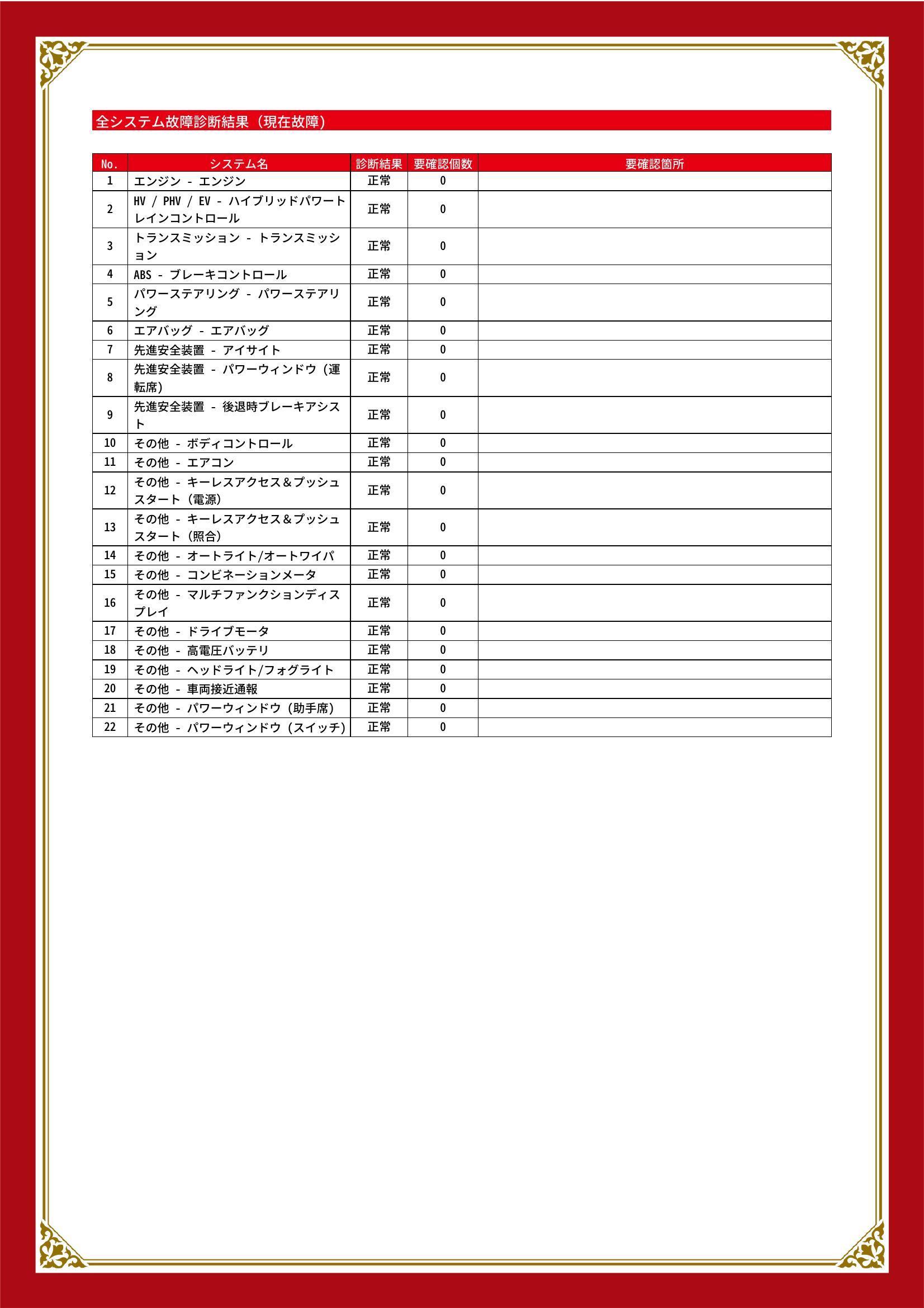 スバル　フォレスター　グー故障診断（コンピュータ診断）　愛知県　春日井市