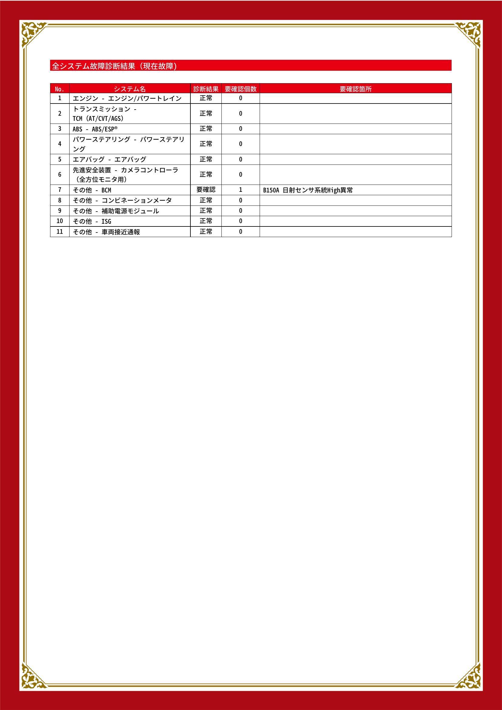 スズキ　ワゴンR　グー故障診断（コンピュータ診断）　その他　愛知県　春日井市