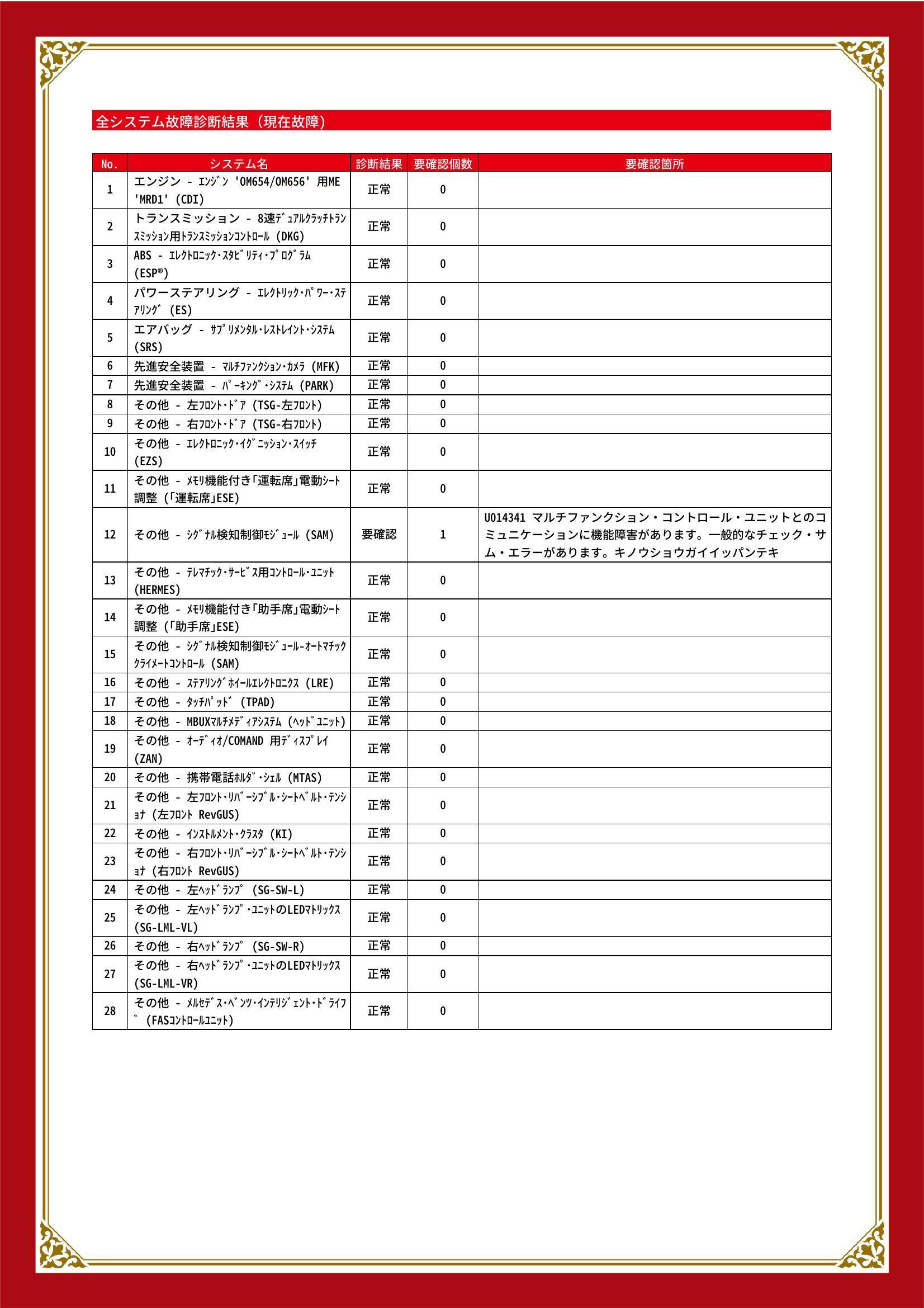 メルセデス・ベンツ　Ｂクラス　グー故障診断（コンピュータ診断）　その他　愛知県　春日井市
