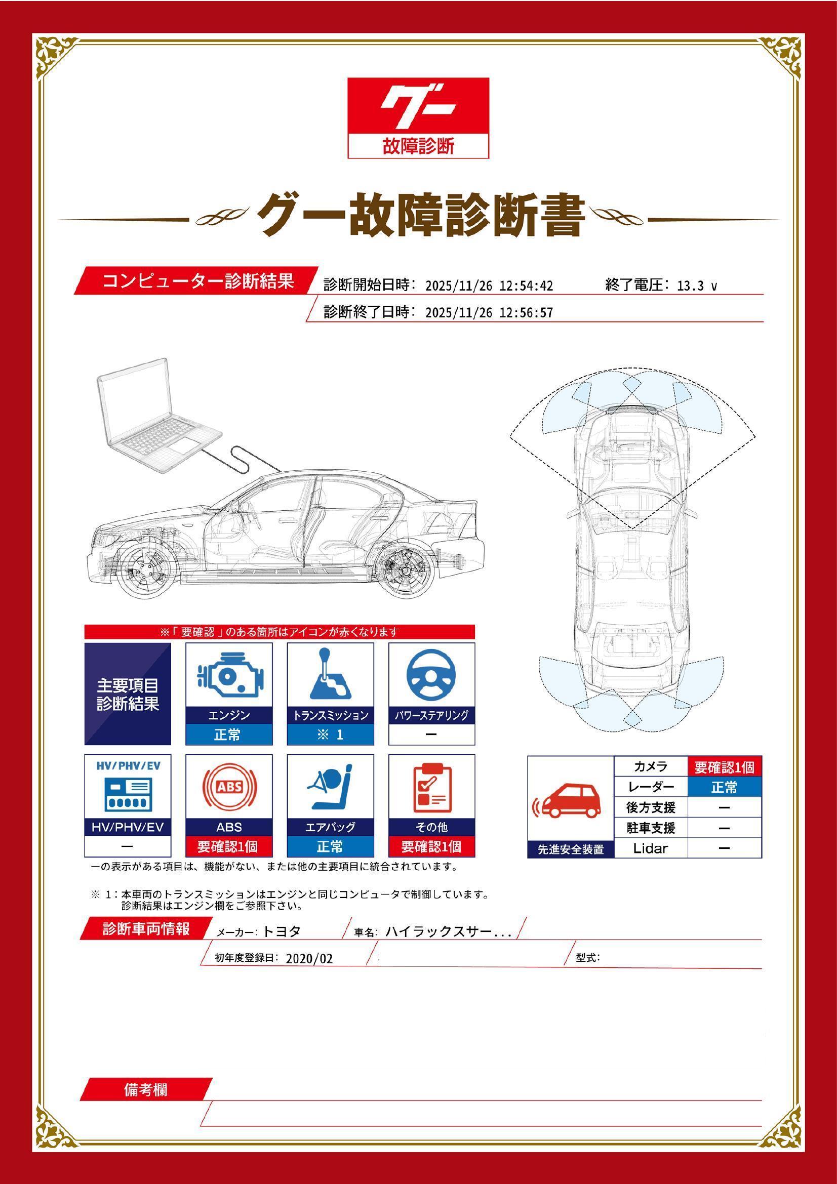 トヨタ　ハイラックスサーフ　グー故障診断（コンピュータ診断）　ABS　先進安全装置　その他　愛知県　春日井市