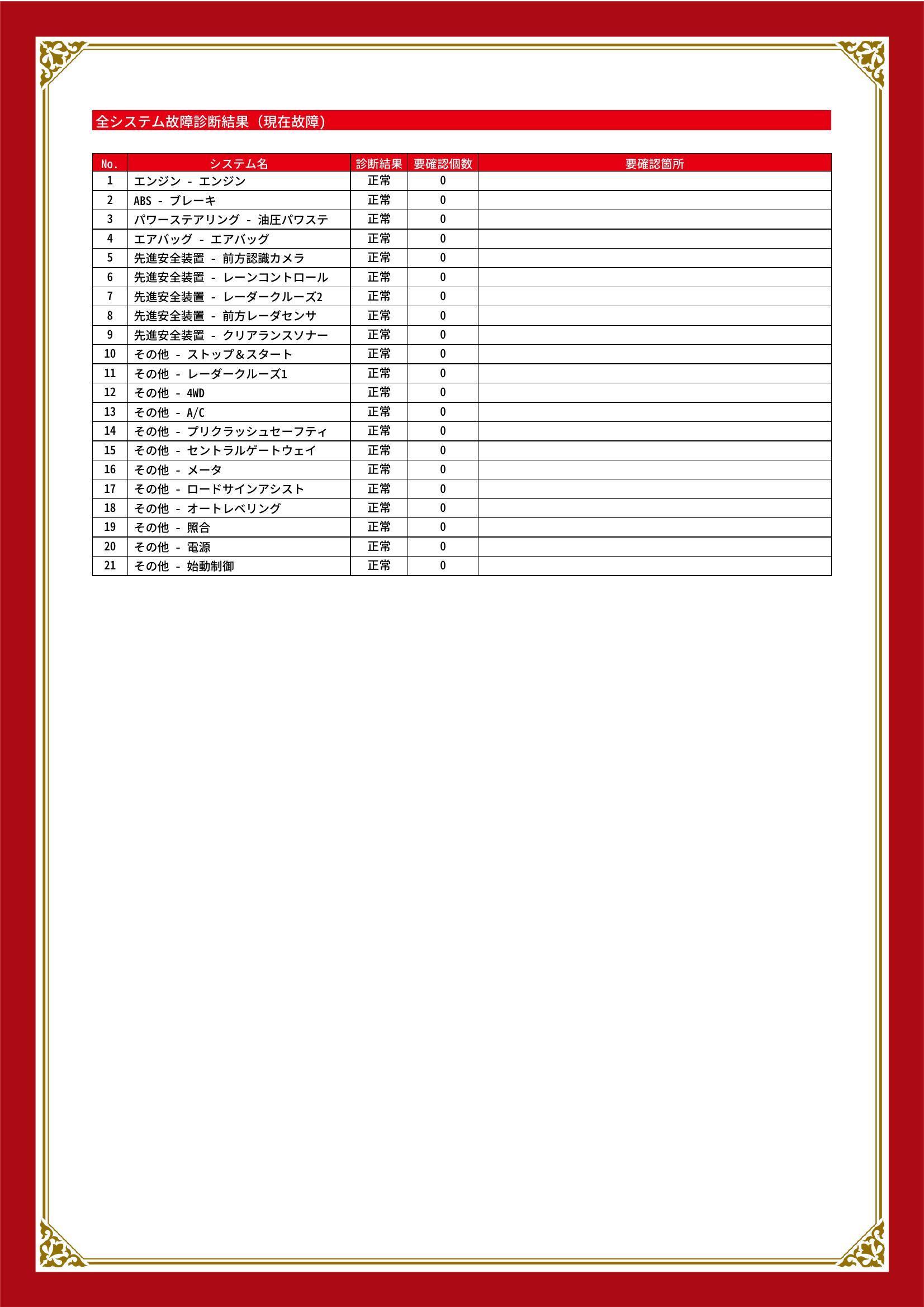 トヨタ　ハイラックスサーフ　グー故障診断（コンピュータ診断）　愛知県　春日井市