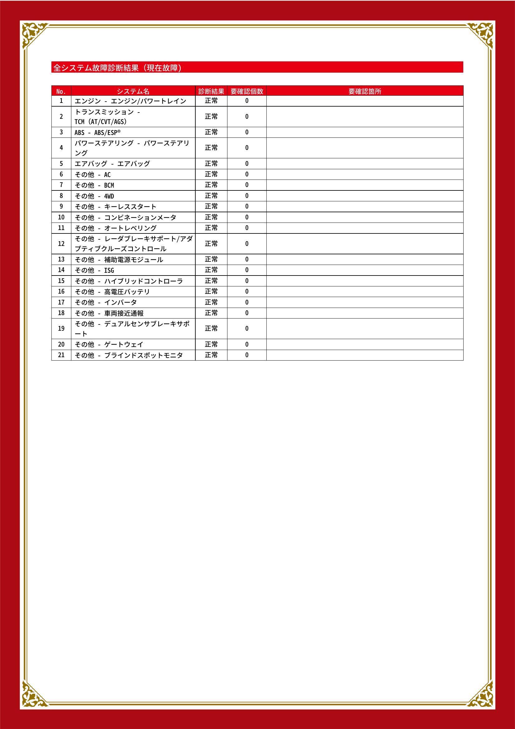 スズキ　エスクード　グー故障診断（コンピュータ診断）　愛知県　春日井市