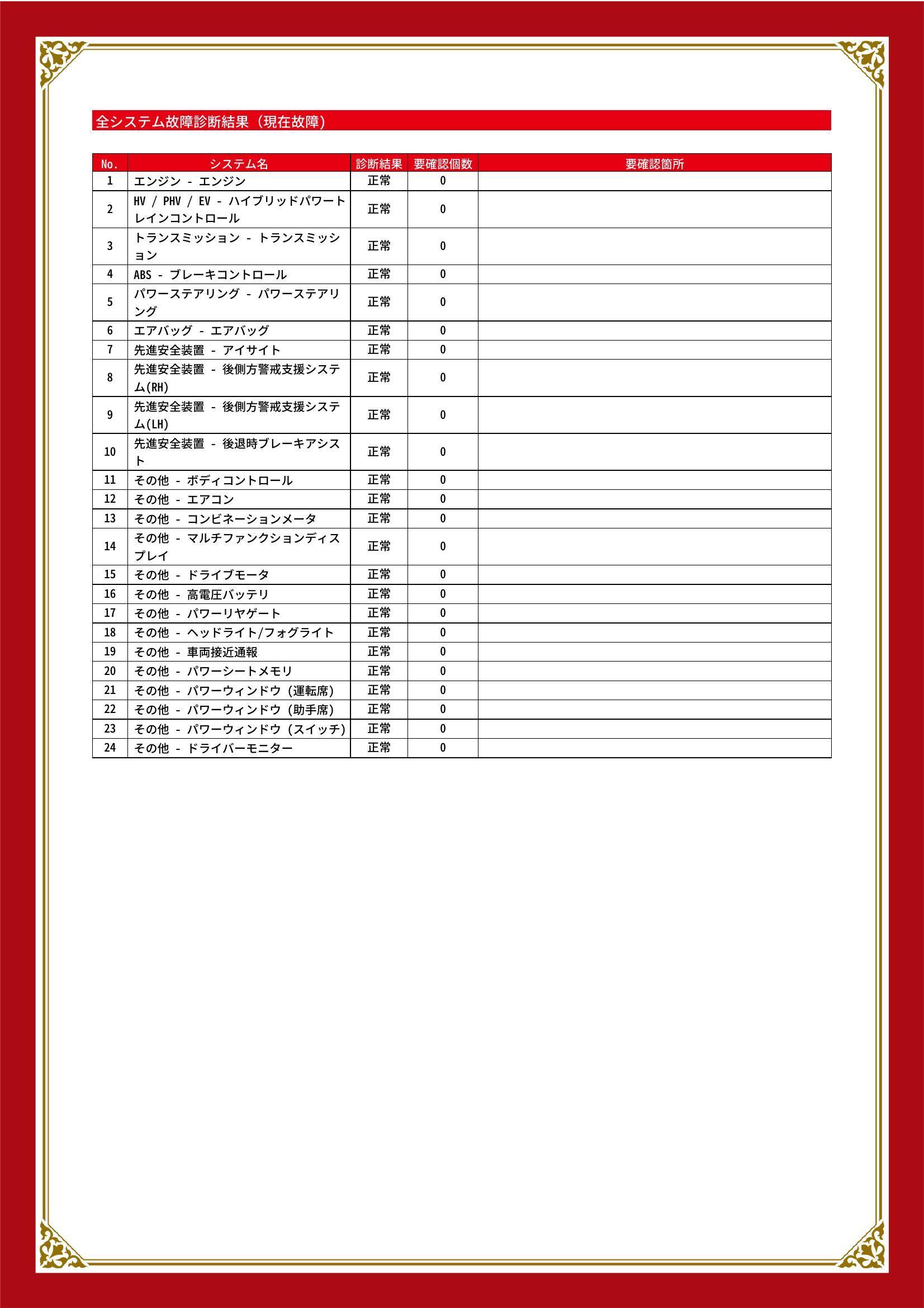 スバル　フォレスター　グー故障診断（コンピュータ診断）　愛知県　春日井市