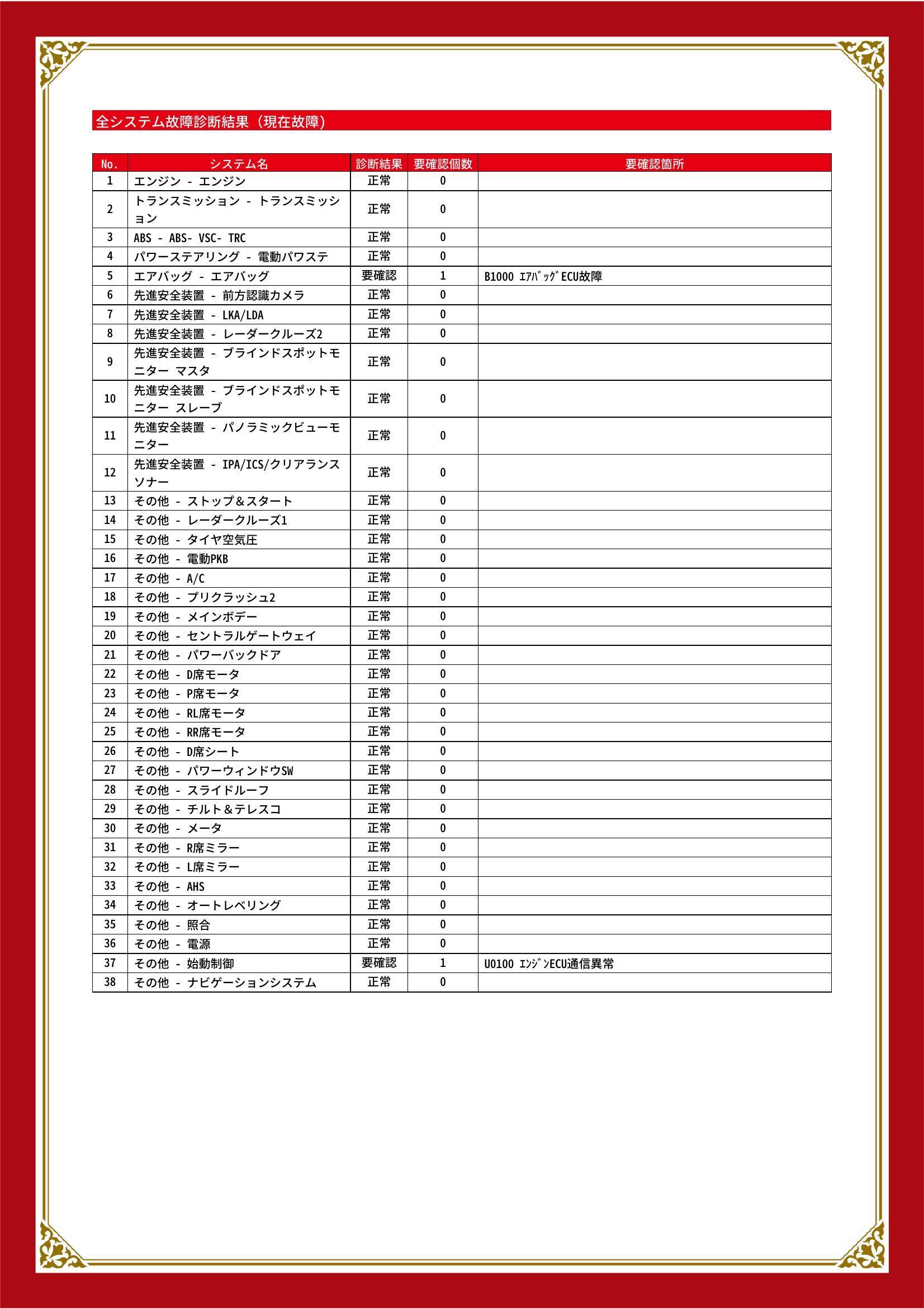 レクサス　ＮＸ　グー故障診断（コンピュータ診断）　エアバッグ　その他　愛知県　春日井市