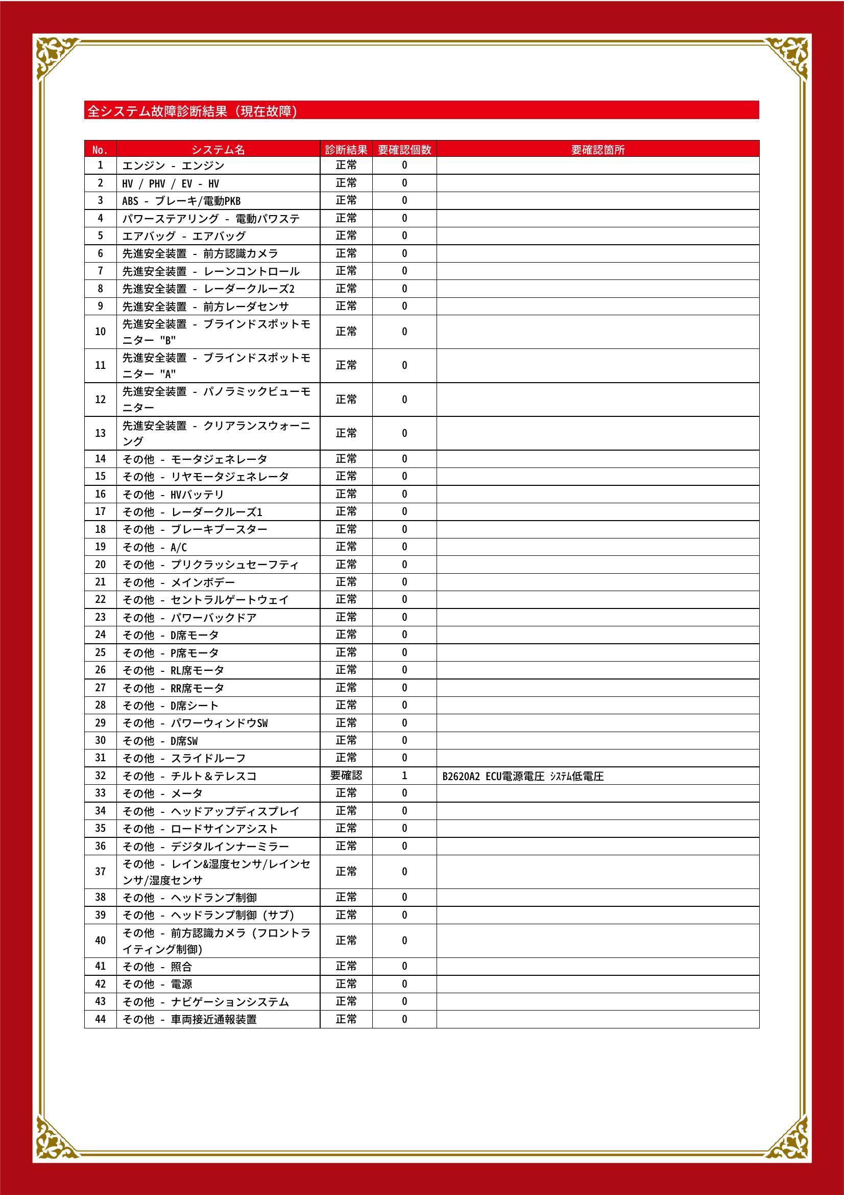 トヨタ　ハリアーハイブリッド　グー故障診断（コンピュータ診断）　その他　愛知県　春日井市
