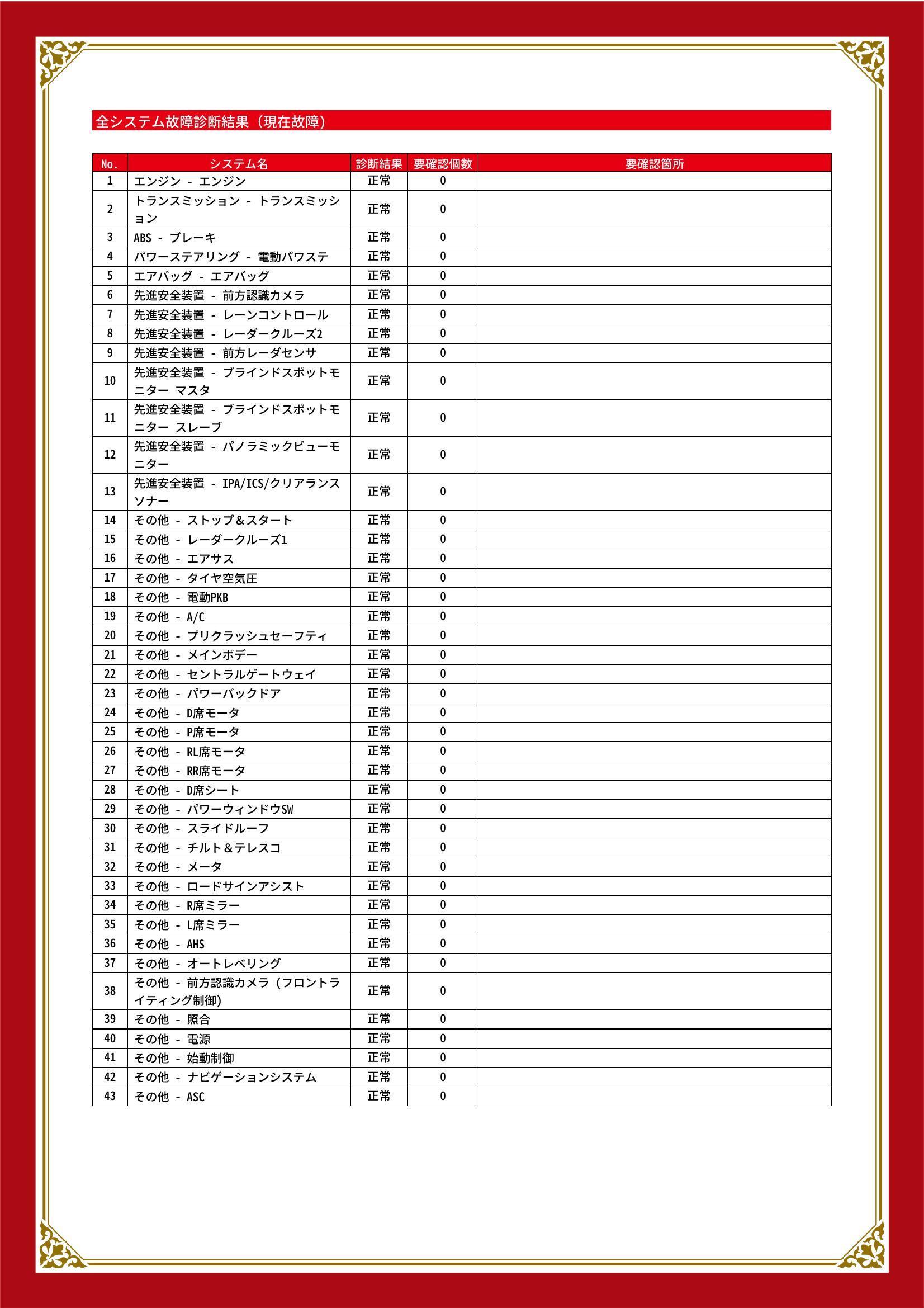 レクサス　ＮＸ　グー故障診断（コンピュータ診断）　愛知県　春日井市