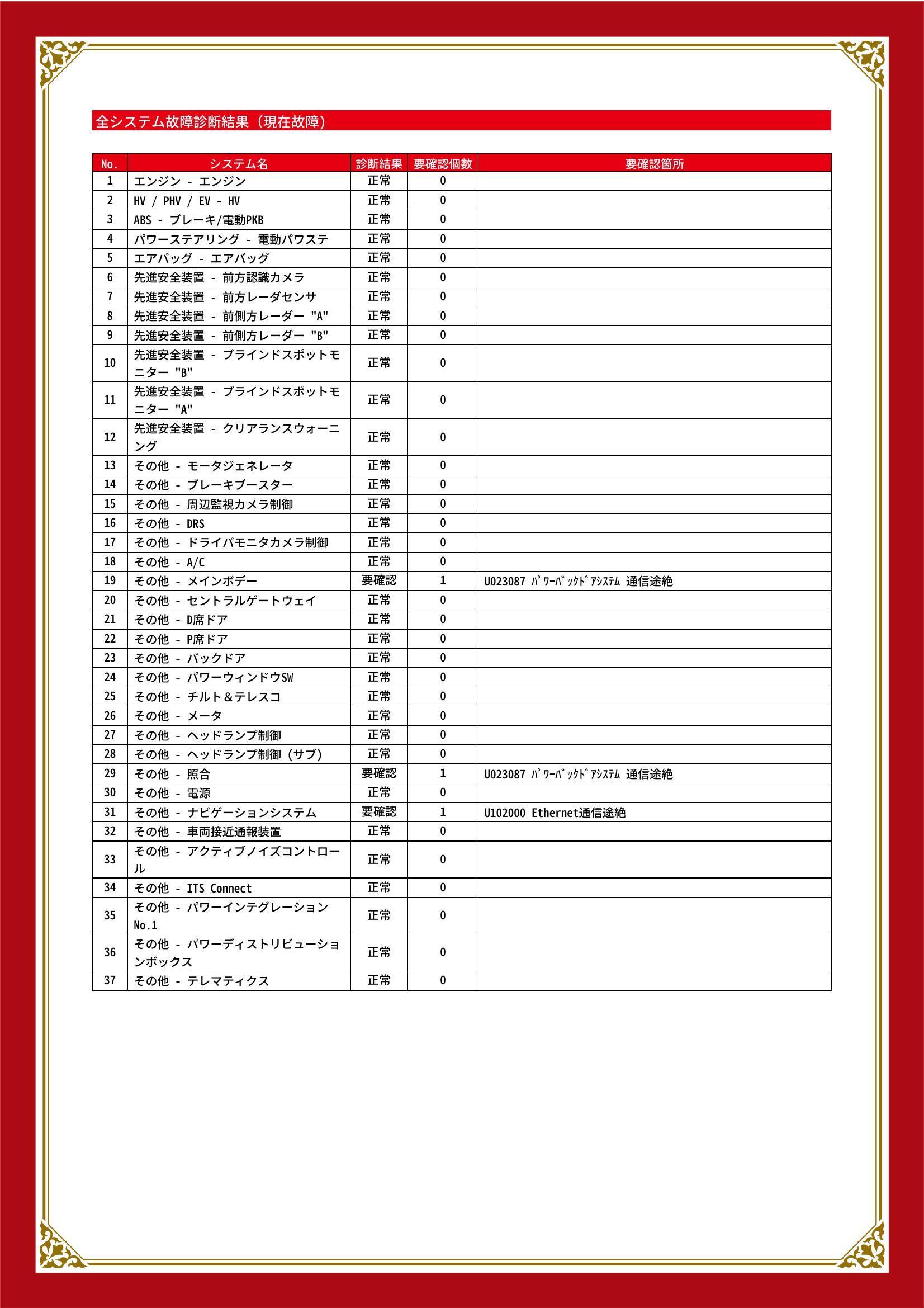 トヨタ　クラウンスポーツ　グー故障診断（コンピュータ診断）　その他　愛知県　春日井市
