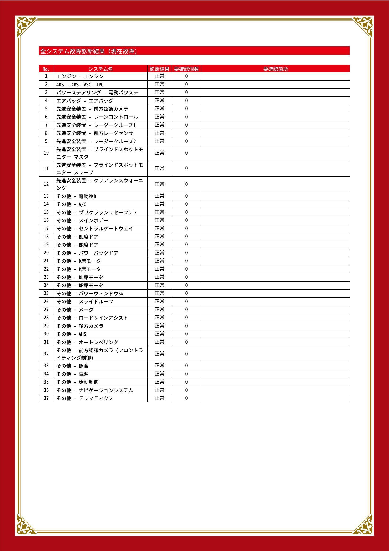 トヨタ　ヴェルファイア　グー故障診断（コンピュータ診断）　岐阜県　大垣市