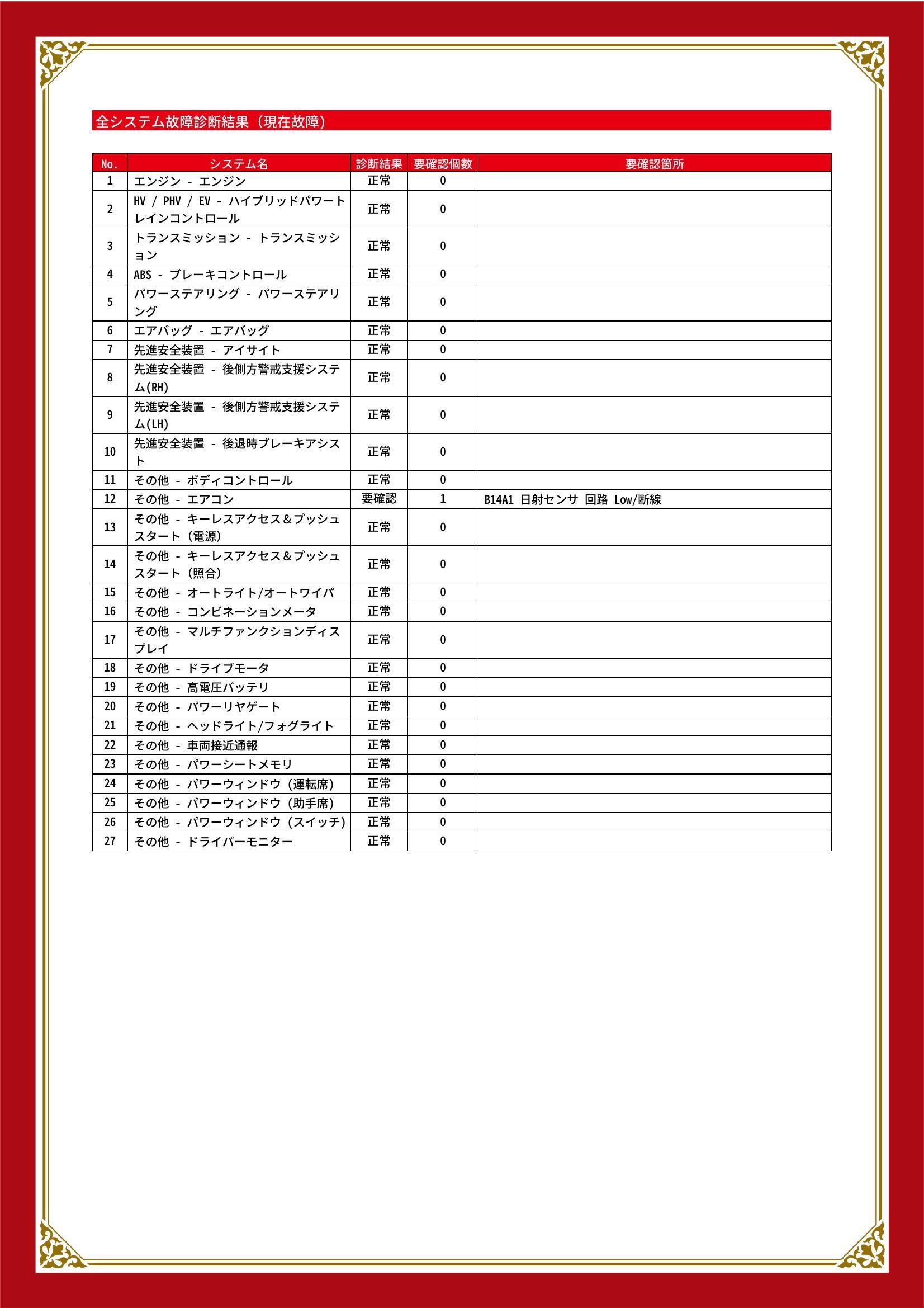 スバル　フォレスター　グー故障診断（コンピュータ診断）　その他　岐阜県　大垣市