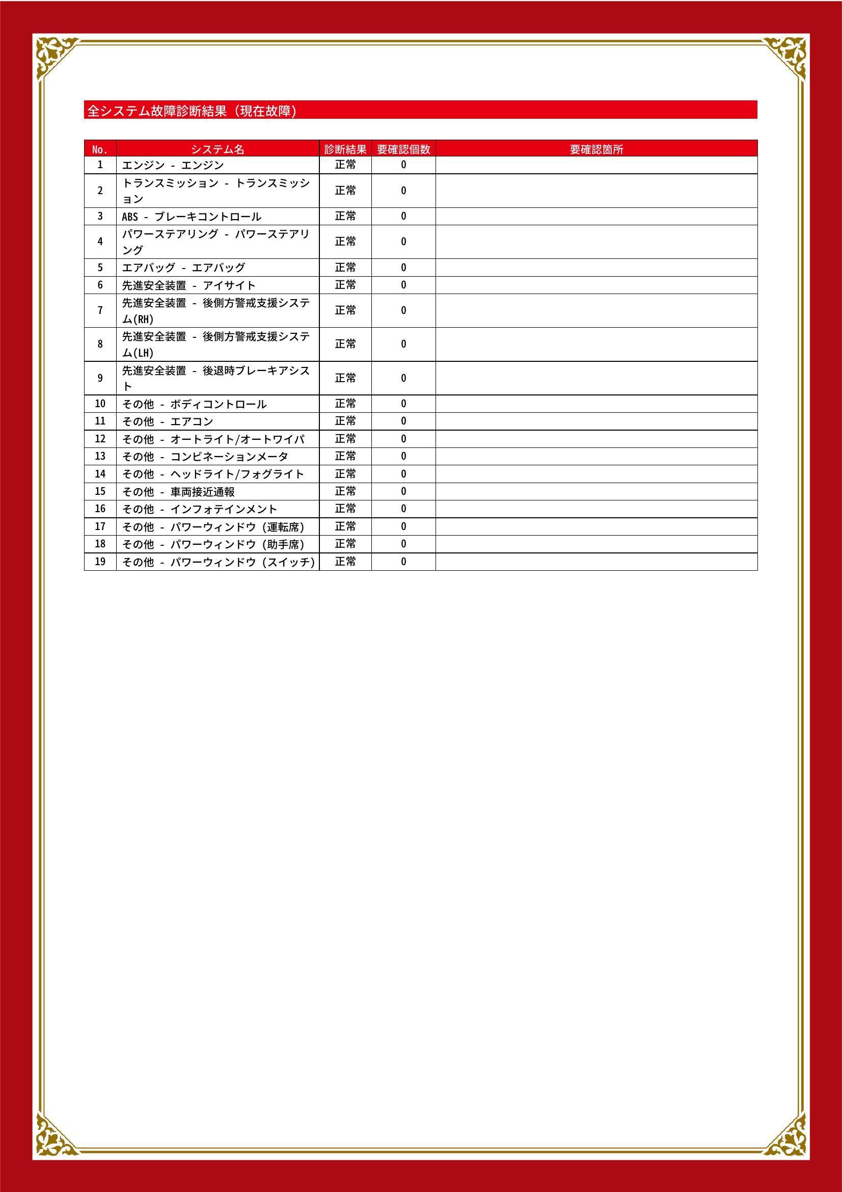 スバル　クロストレック　グー故障診断（コンピュータ診断）　岐阜県　大垣市