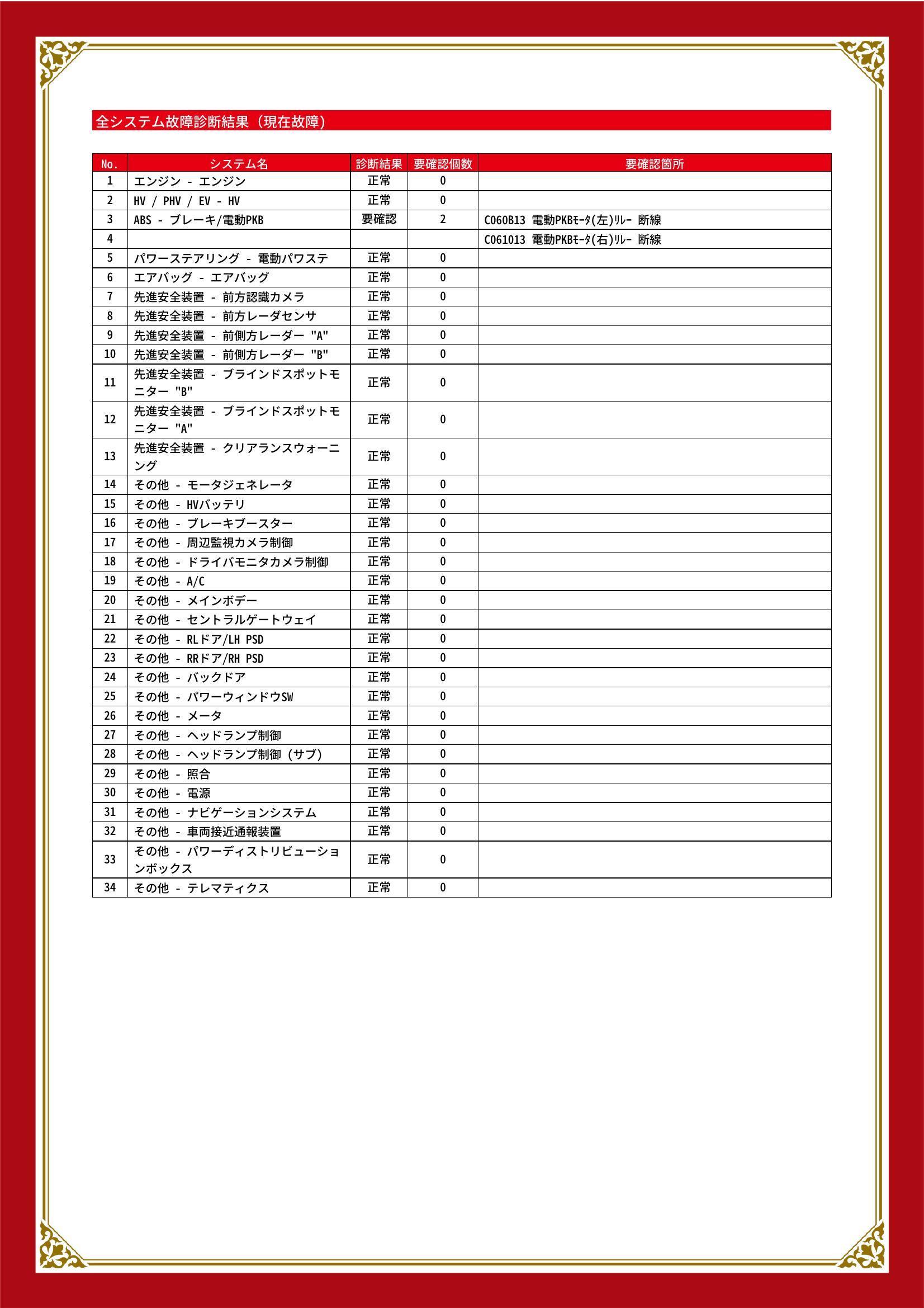 トヨタ　ヴォクシー　グー故障診断（コンピュータ診断）　ABS　岐阜県　大垣市