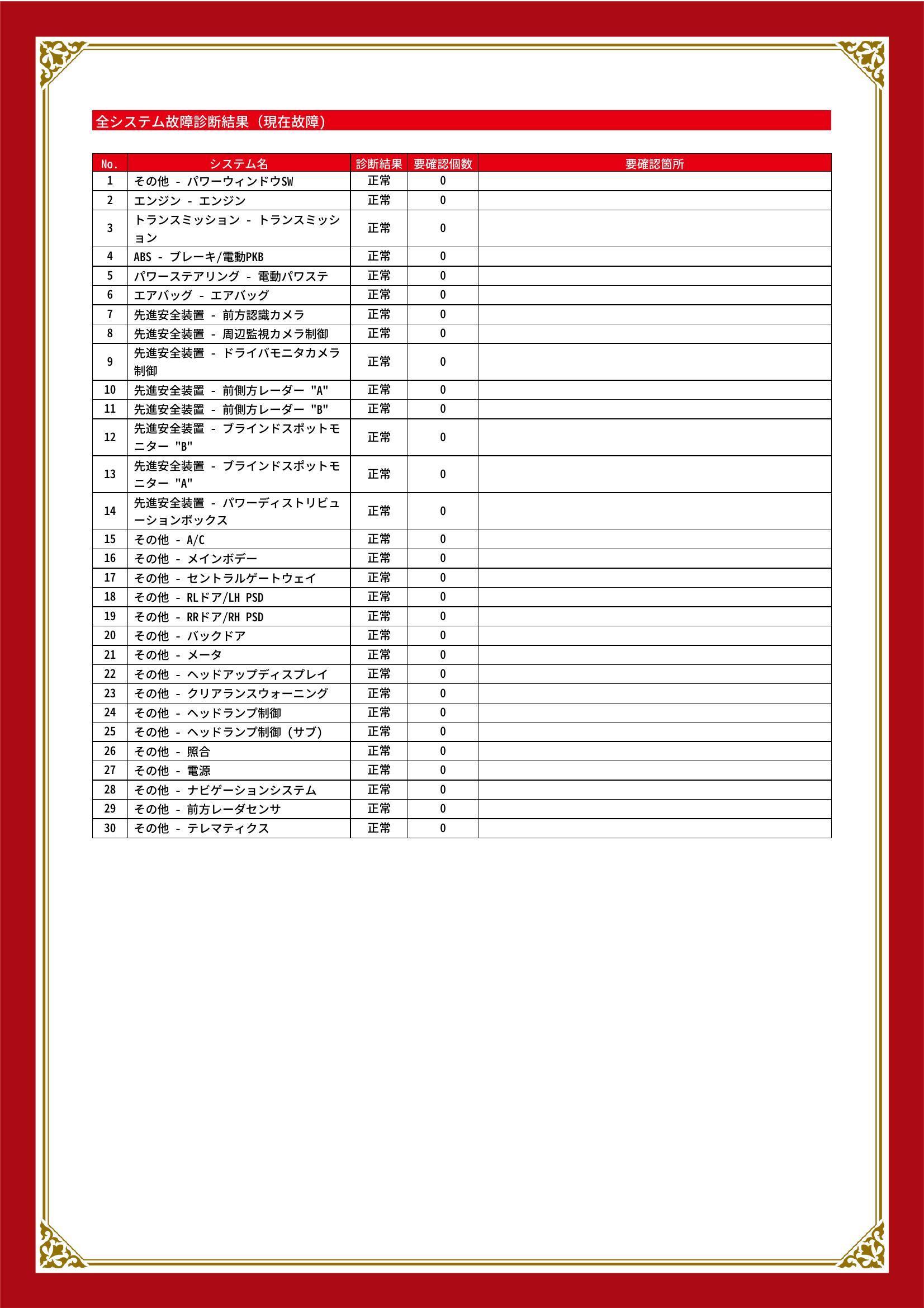 トヨタ　ノア　グー故障診断（コンピュータ診断）　岐阜県　大垣市