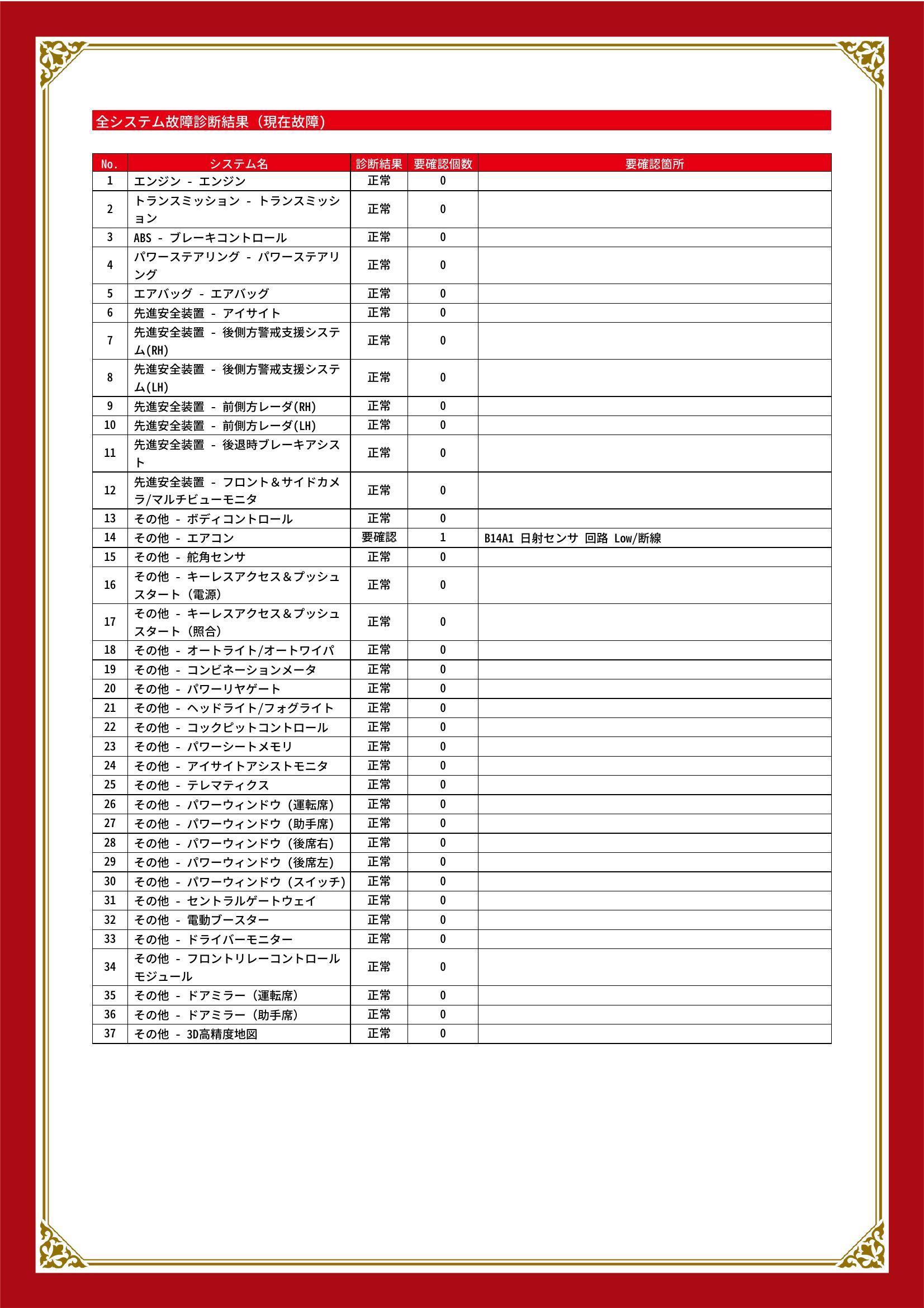 スバル　レガシィアウトバック　グー故障診断（コンピュータ診断）　その他　岐阜県　大垣市