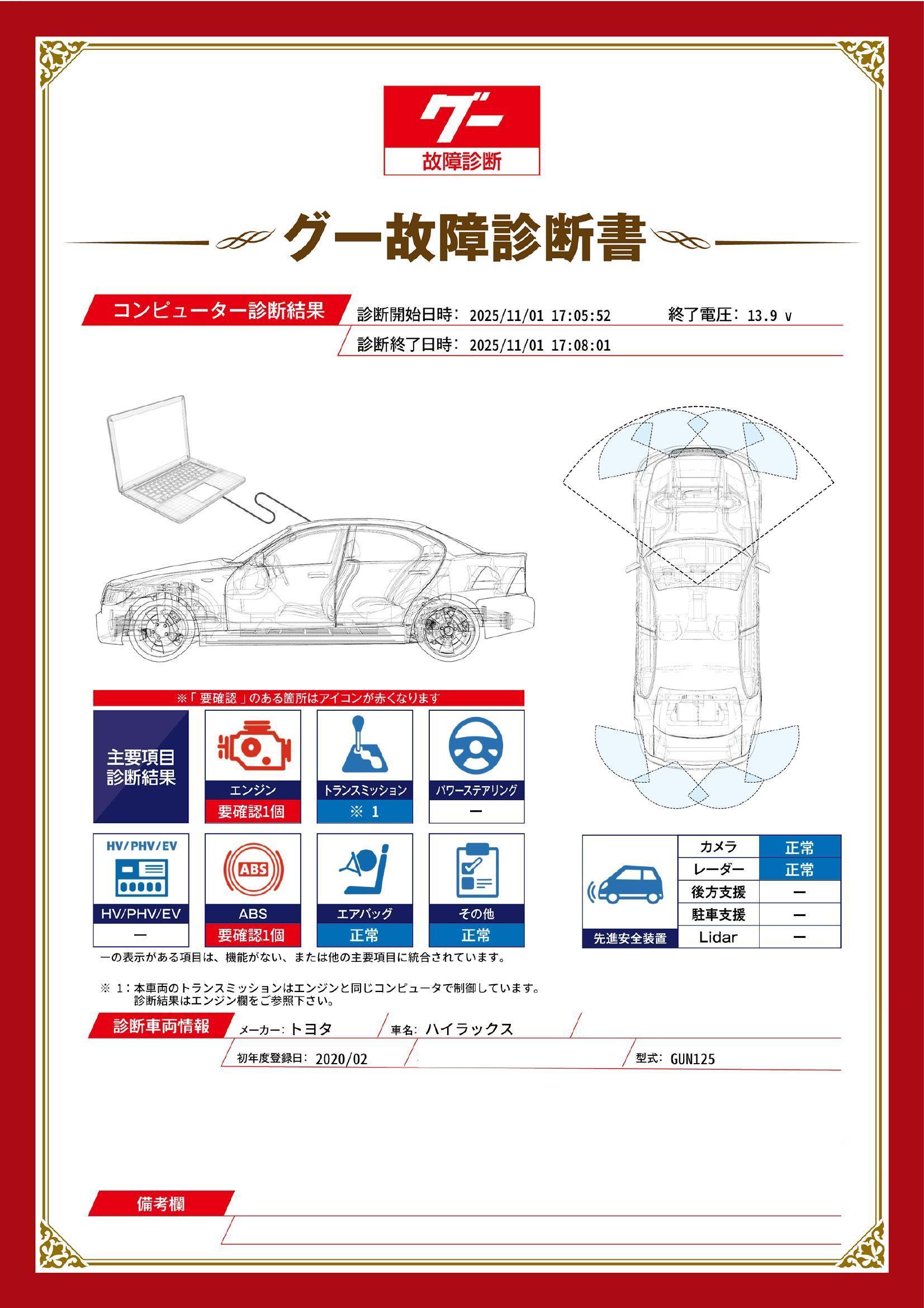 トヨタ　ハイラックス　グー故障診断（コンピュータ診断）　エンジン　ABS　岐阜県　大垣市