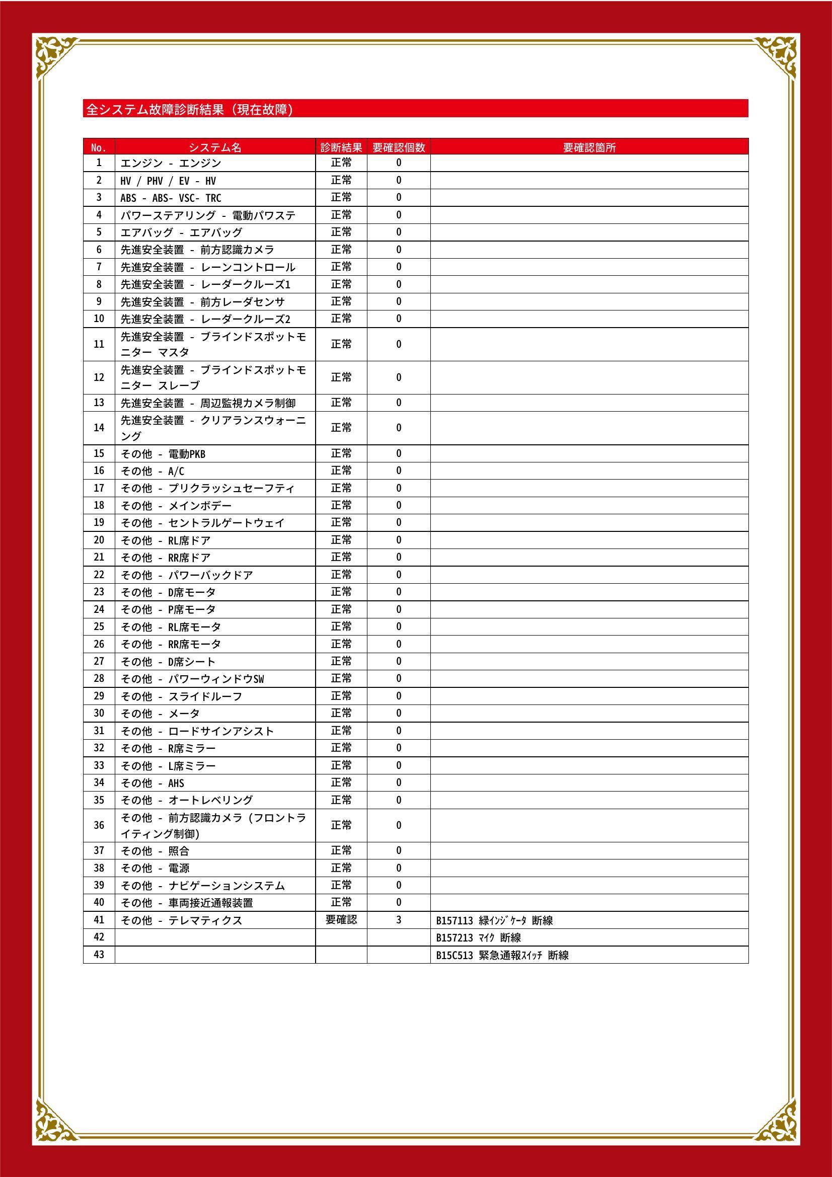 トヨタ　アルファードハイブリッド　グー故障診断（コンピュータ診断）　その他　岐阜県　大垣市