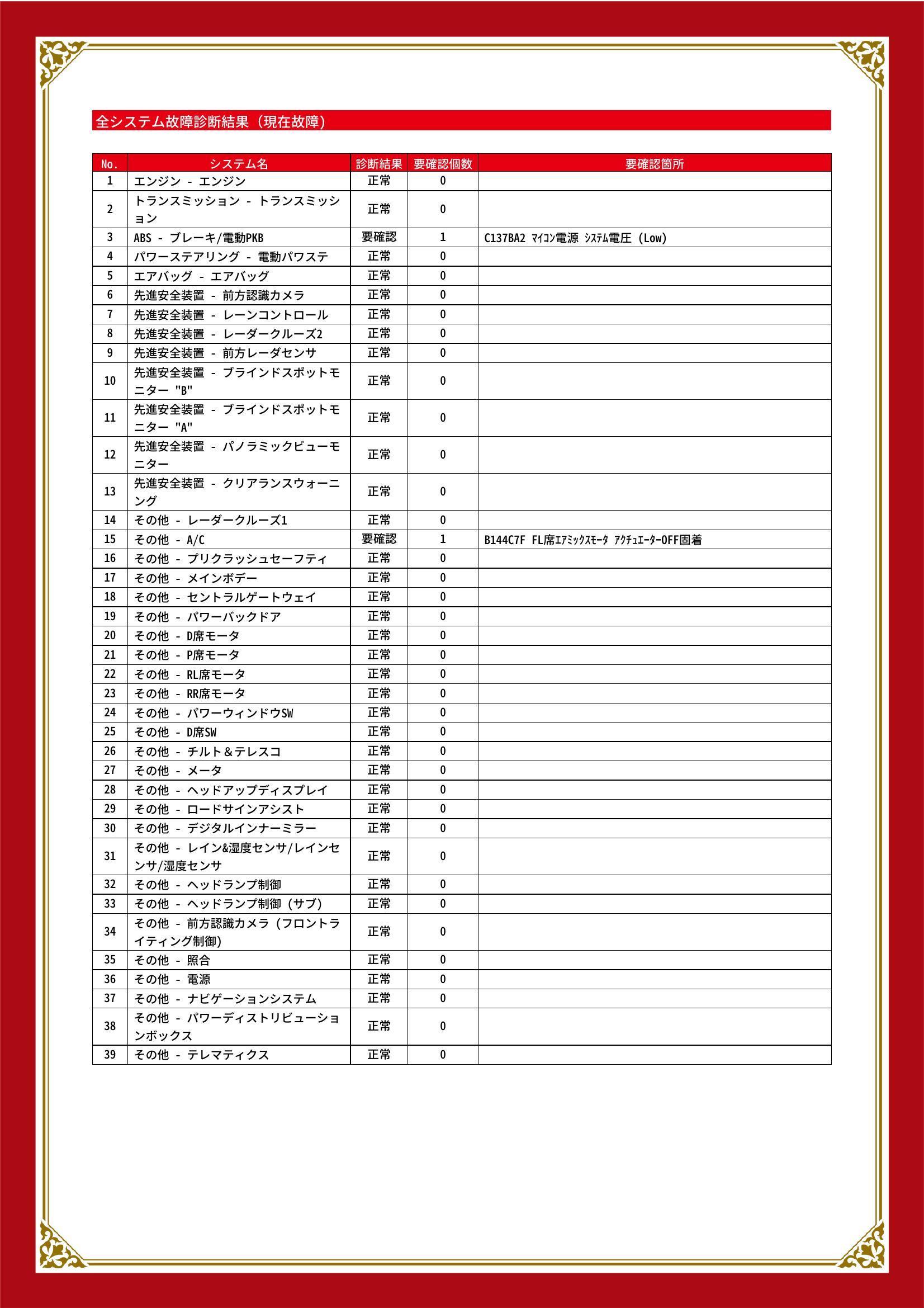 トヨタ　ハリアー　グー故障診断（コンピュータ診断）　ABS　その他　岐阜県　大垣市