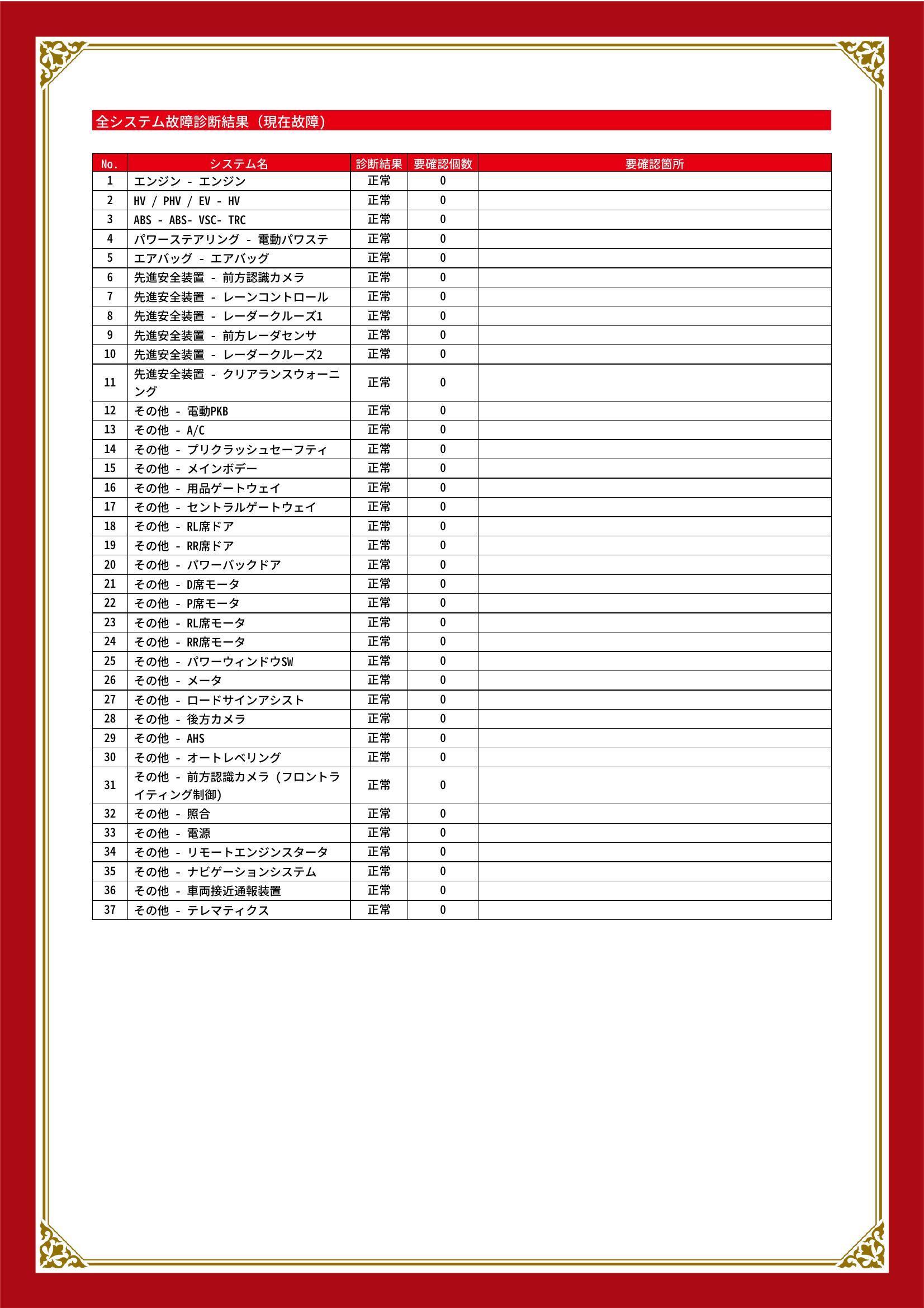 トヨタ　アルファードハイブリッド　グー故障診断（コンピュータ診断）　岐阜県　大垣市