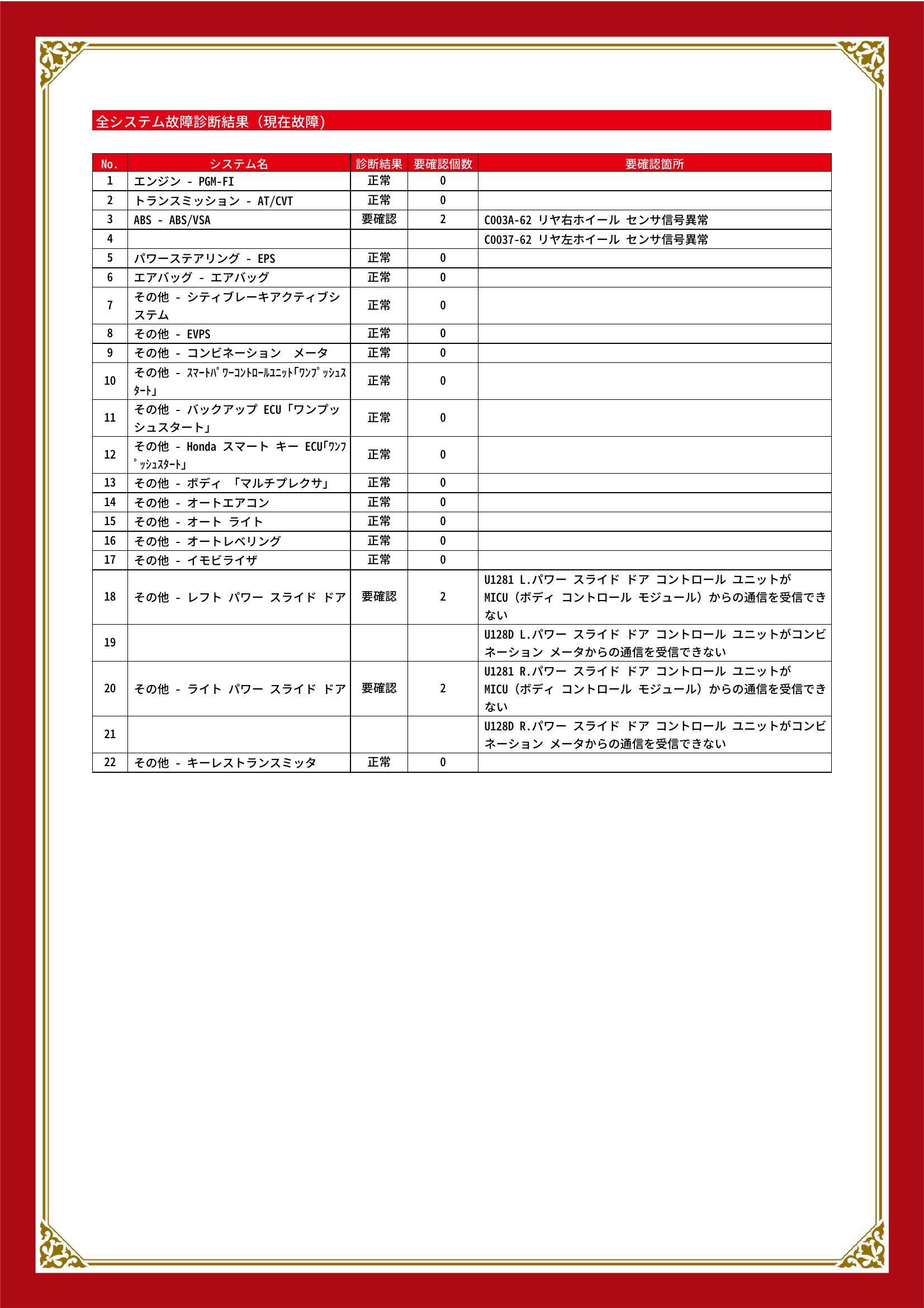 ホンダ　Ｎ－ＢＯＸカスタム　グー故障診断（コンピュータ診断）　ABS　その他　愛知県　知立市