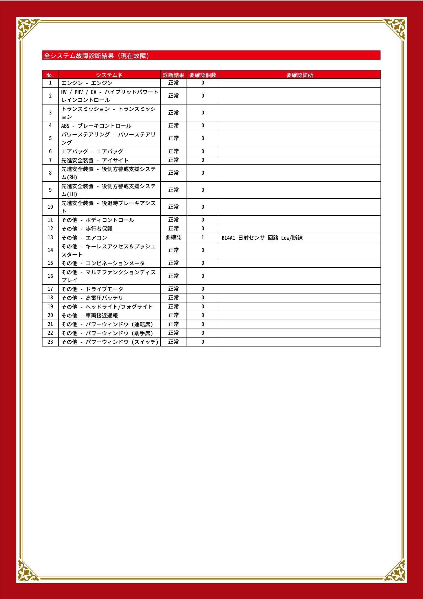 スバル　ＸＶ　グー故障診断（コンピュータ診断）　その他　愛知県　知立市