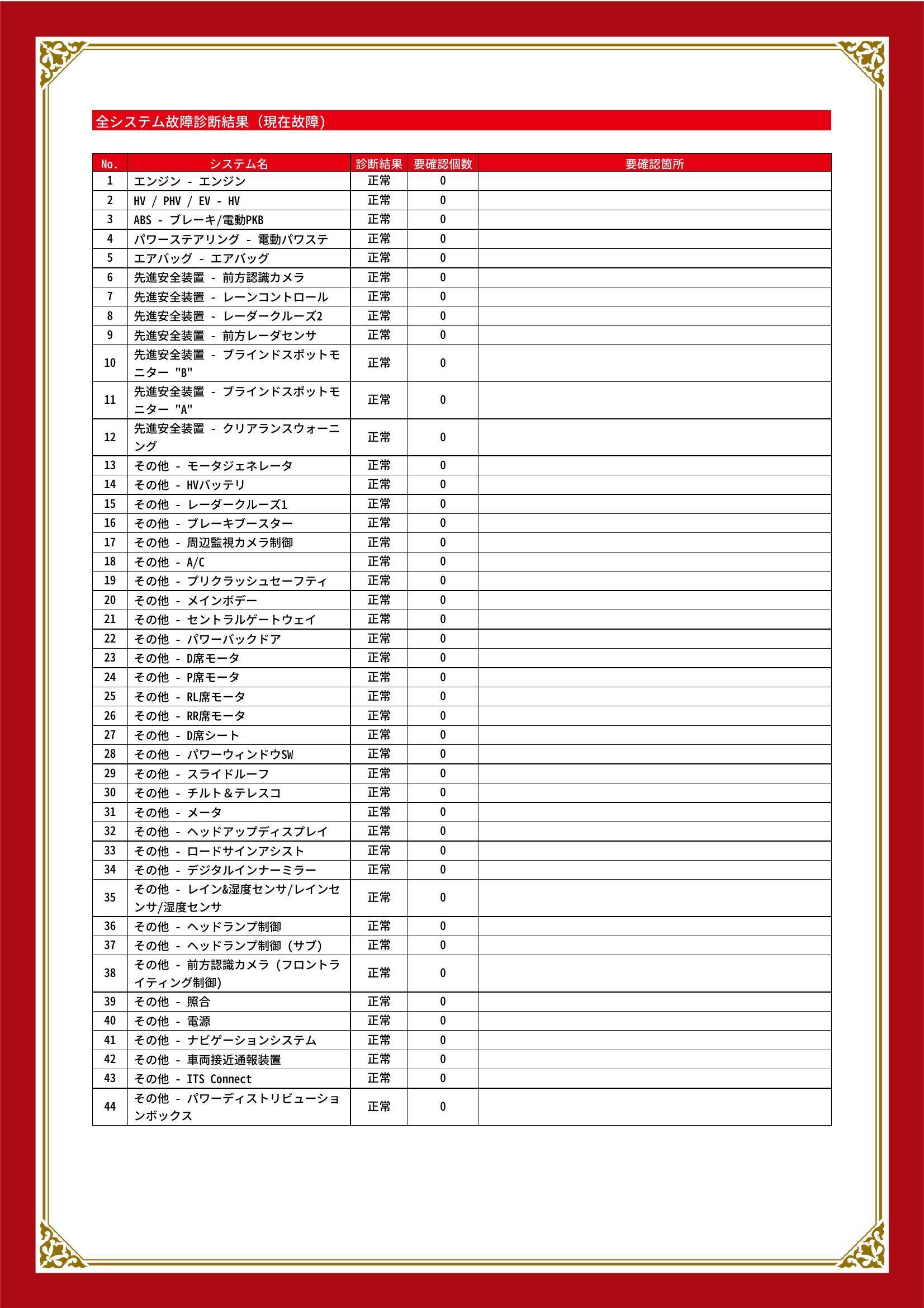 トヨタ　ハリアーハイブリッド　グー故障診断（コンピュータ診断）　愛知県　知立市