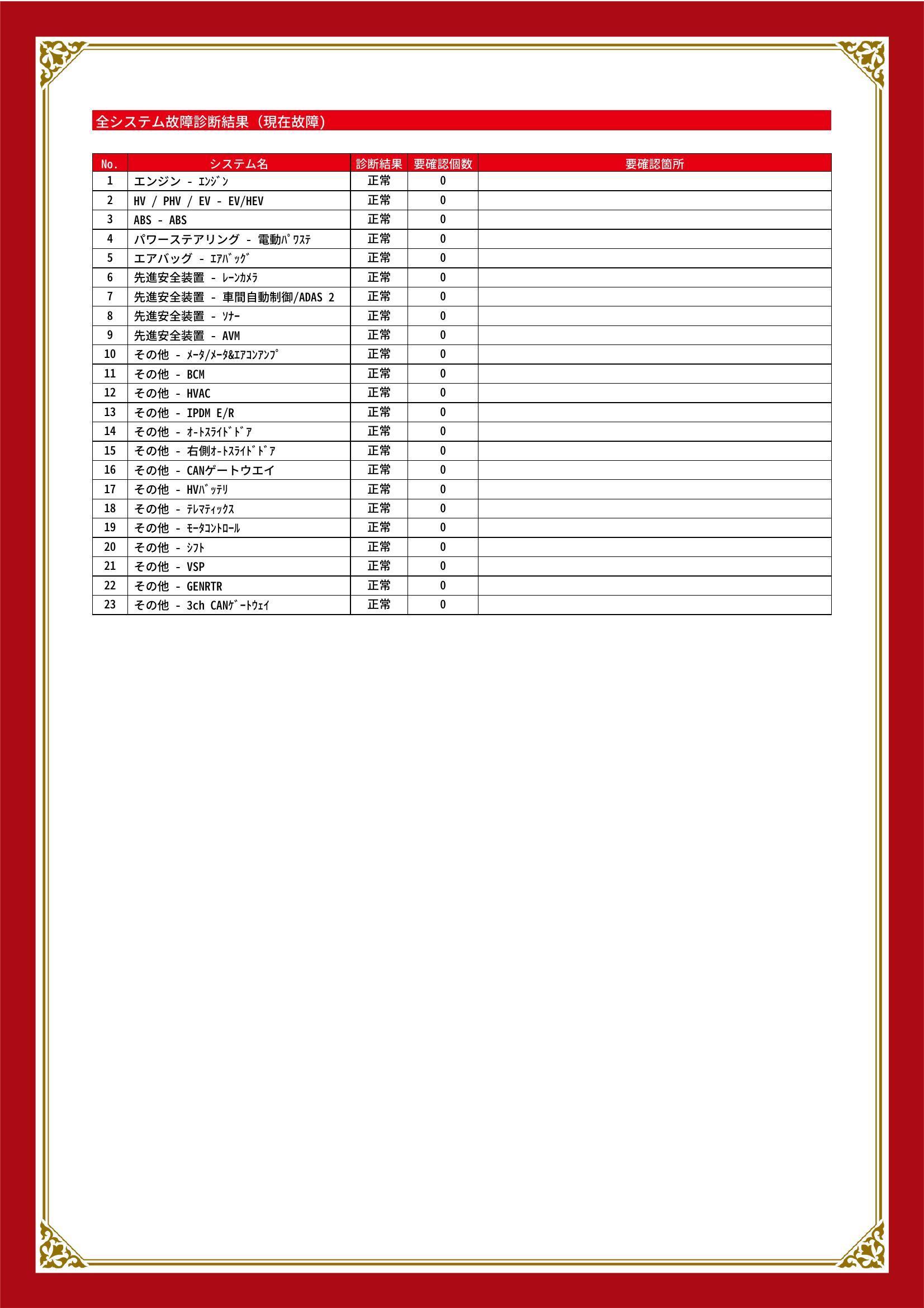 日産　セレナ e-POWER　グー故障診断（コンピュータ診断）　愛知県　知立市