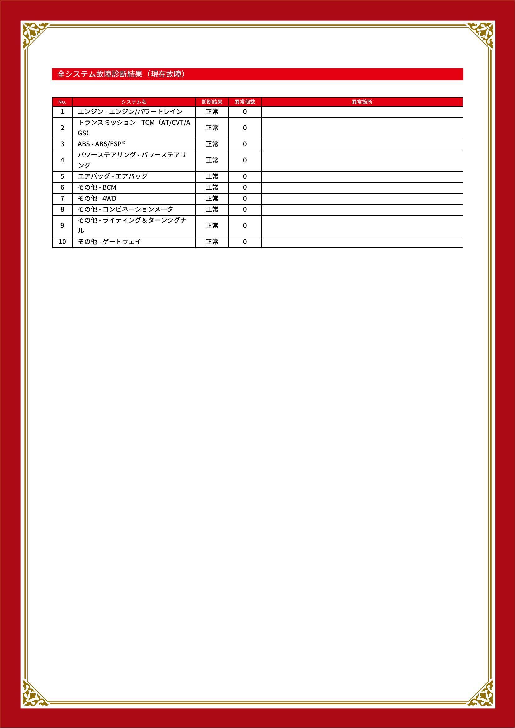 スズキ　ジムニー シエラ　グー故障診断（コンピュータ診断）　愛知県　知立市