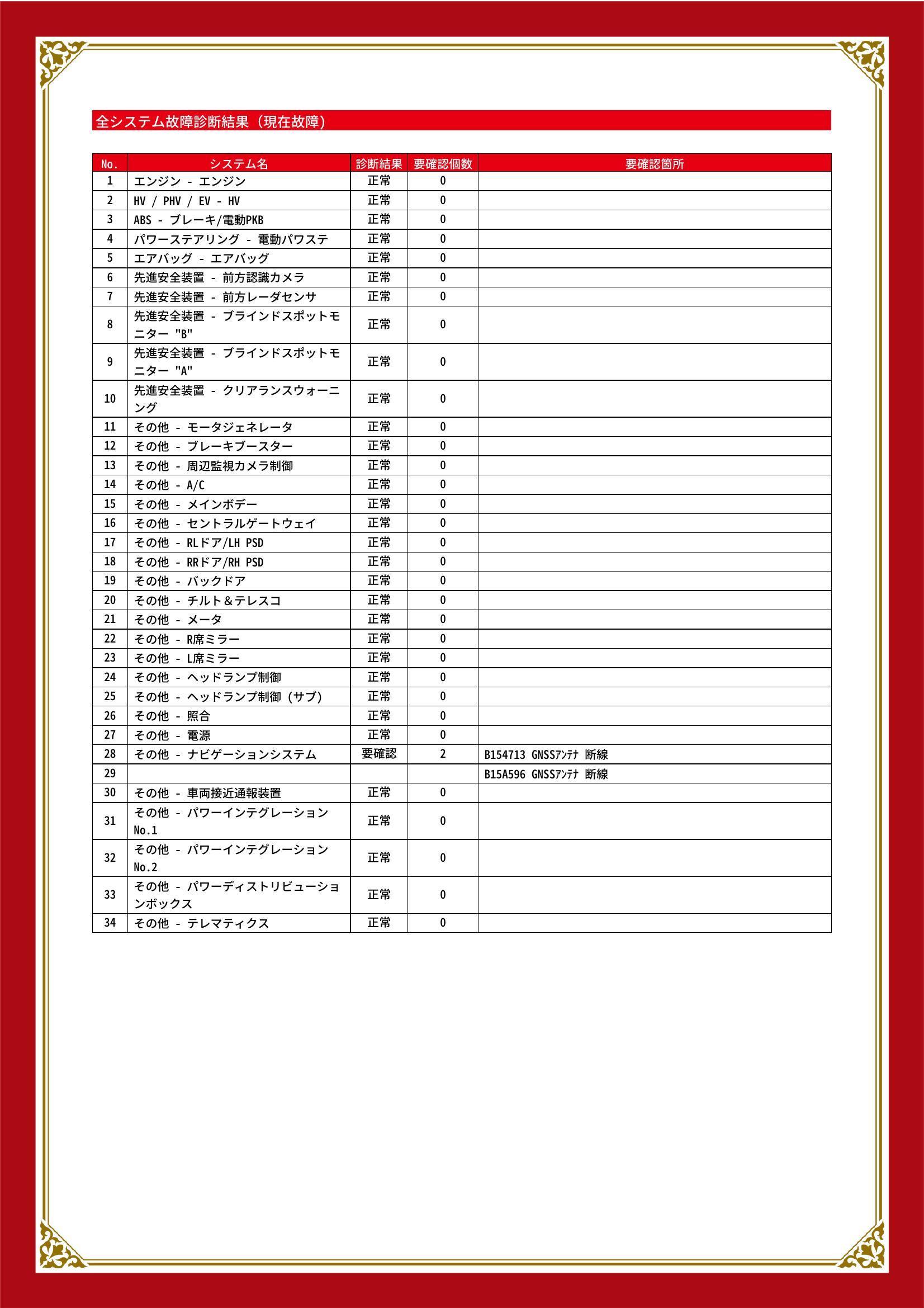 トヨタ　アルファード ハイブリッド　グー故障診断（コンピュータ診断）　その他　愛知県　知立市