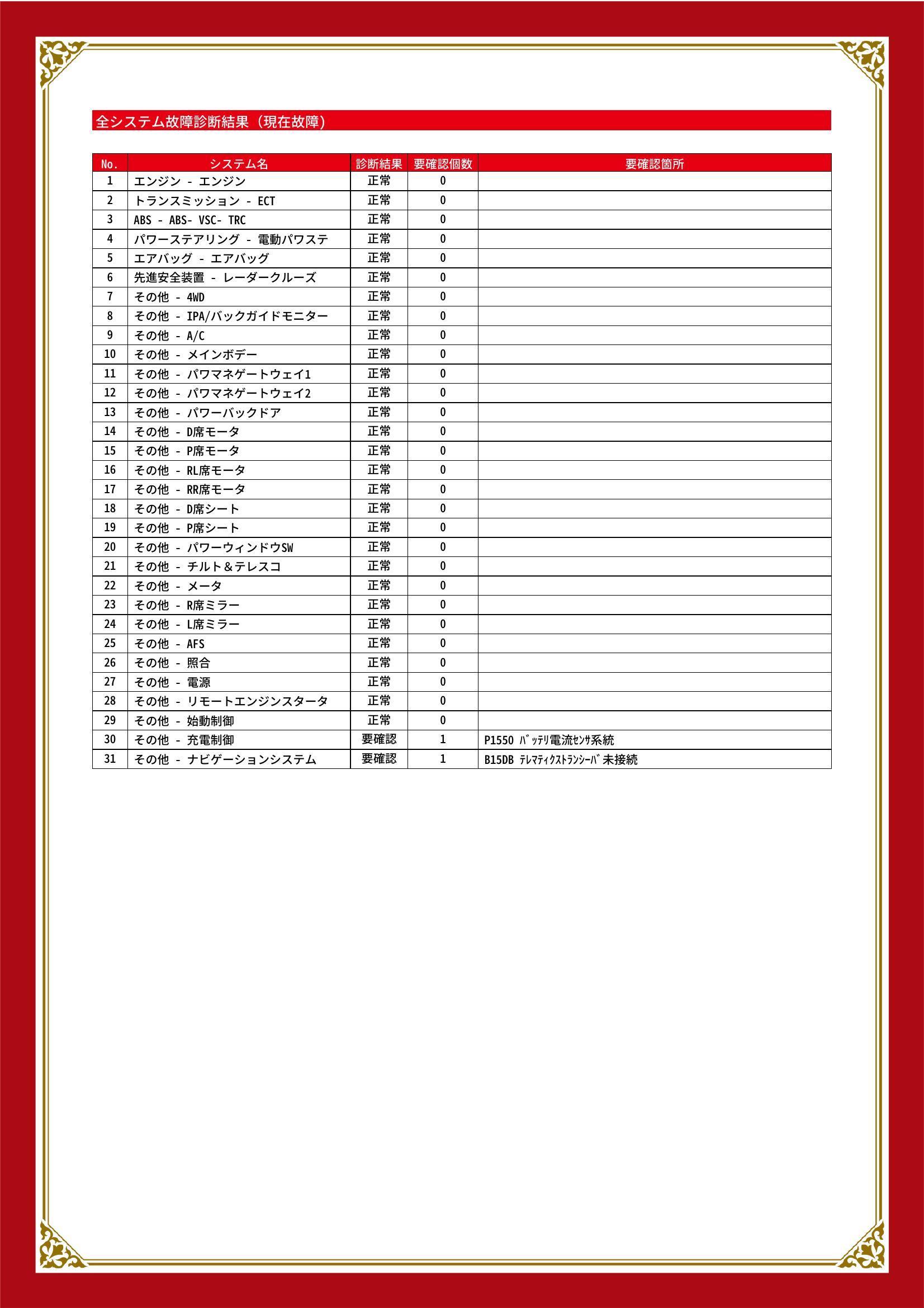 トヨタ レクサス RX グー故障診断(コンピュータ診断) その他 愛知県 知立市