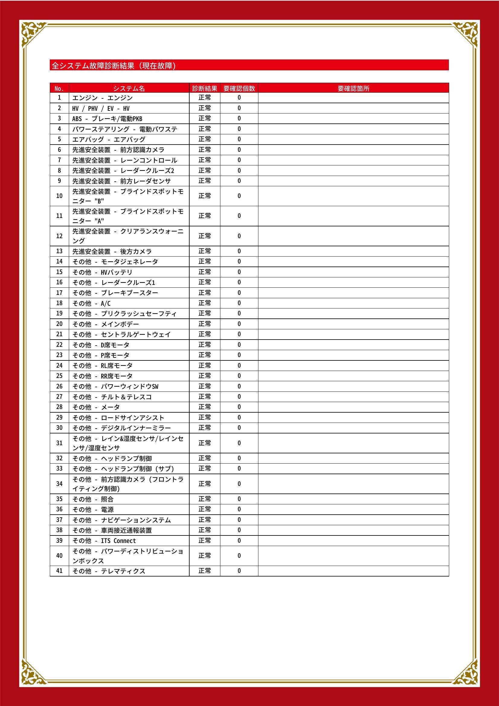 トヨタ　ハリアー　グー故障診断（コンピュータ診断）　愛知県　知立市