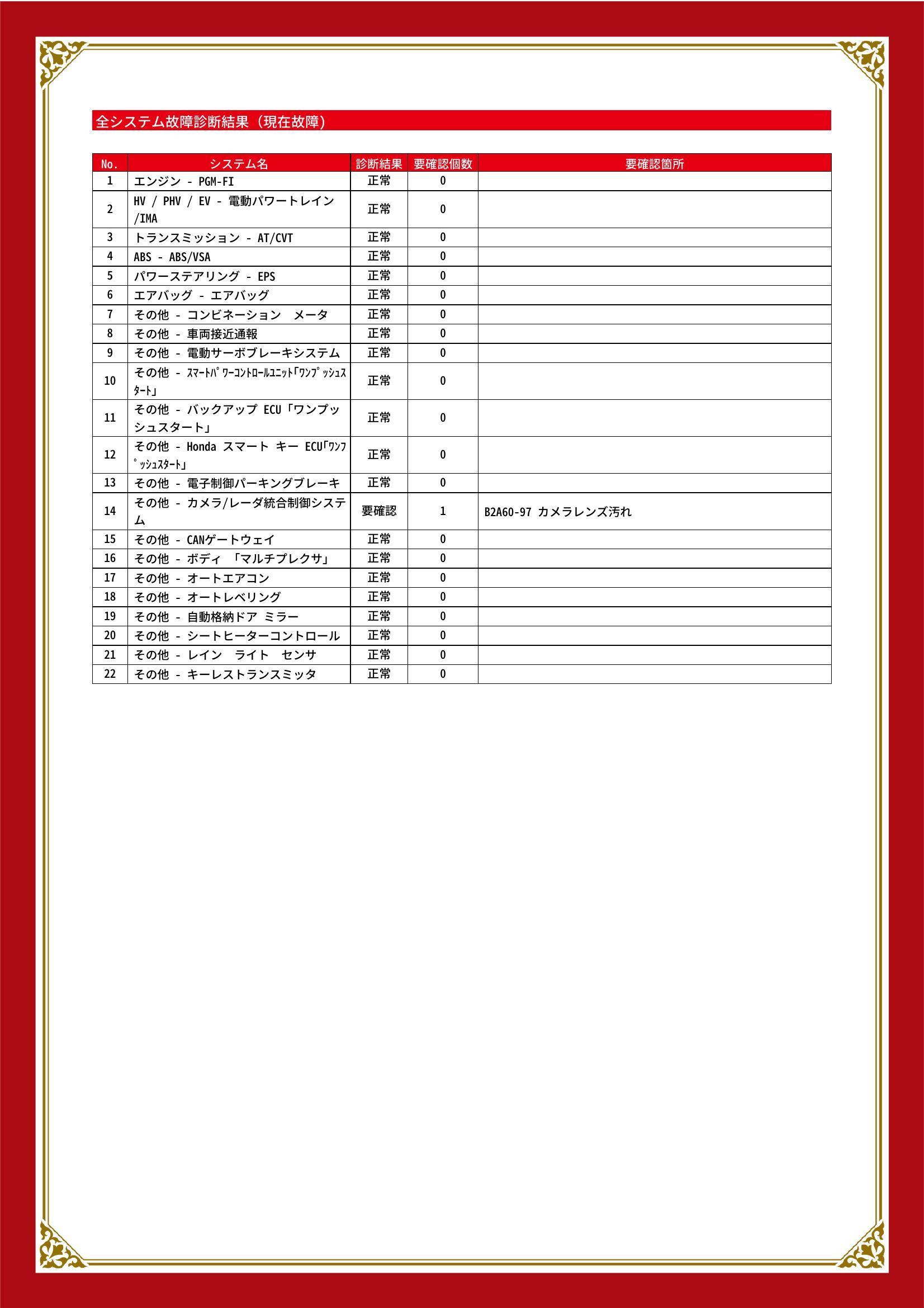 ホンダ　ヴェゼル　グー故障診断（コンピュータ診断）　その他　愛知県　知立市