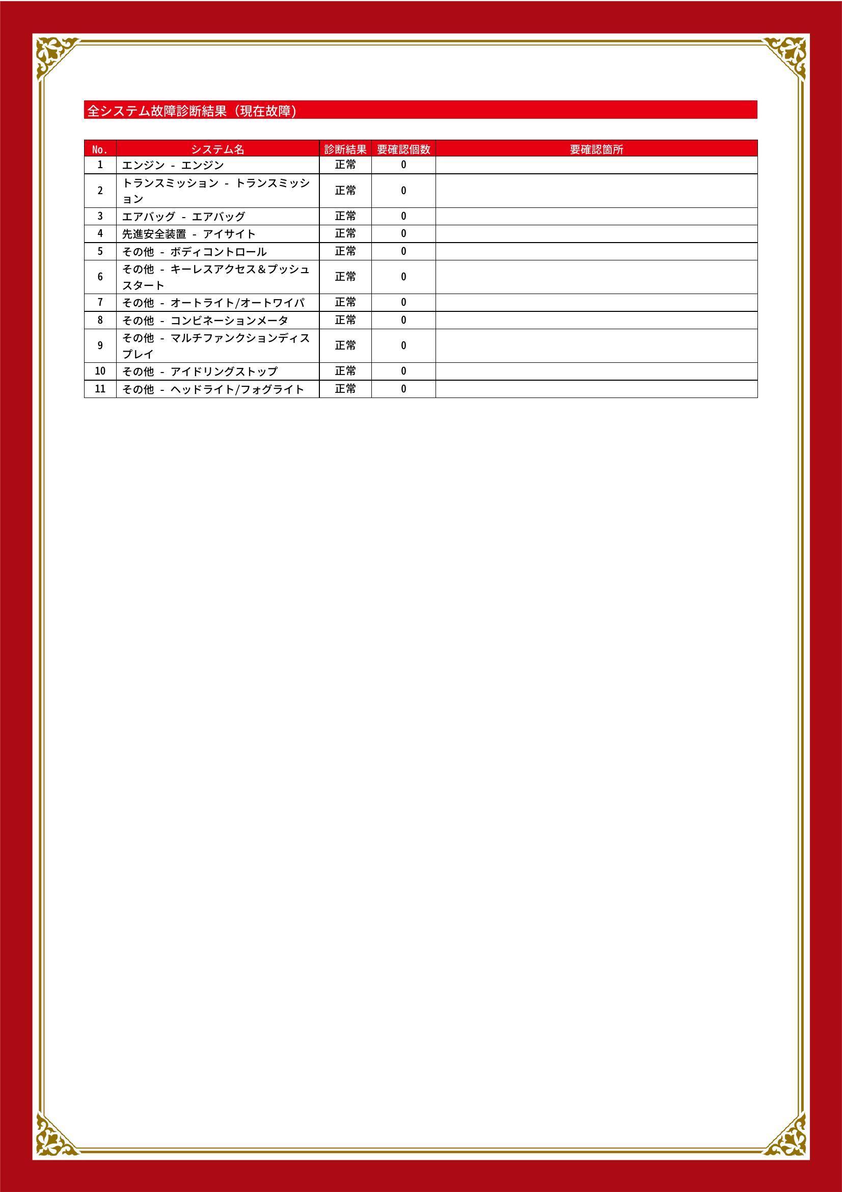 スバル XV グー故障診断(コンピュータ診断) 愛知県 知立市