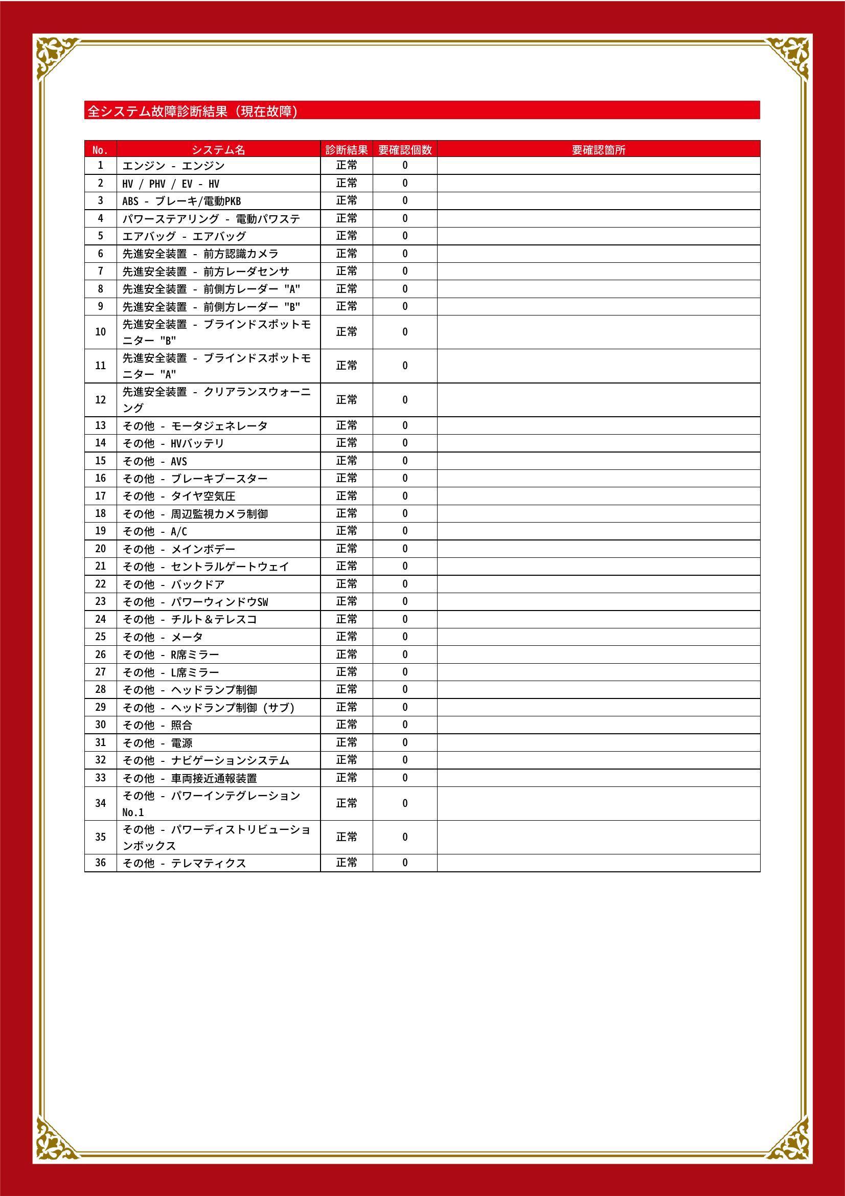 レクサス NX グー故障診断(コンピュータ診断) 愛知県 知立市