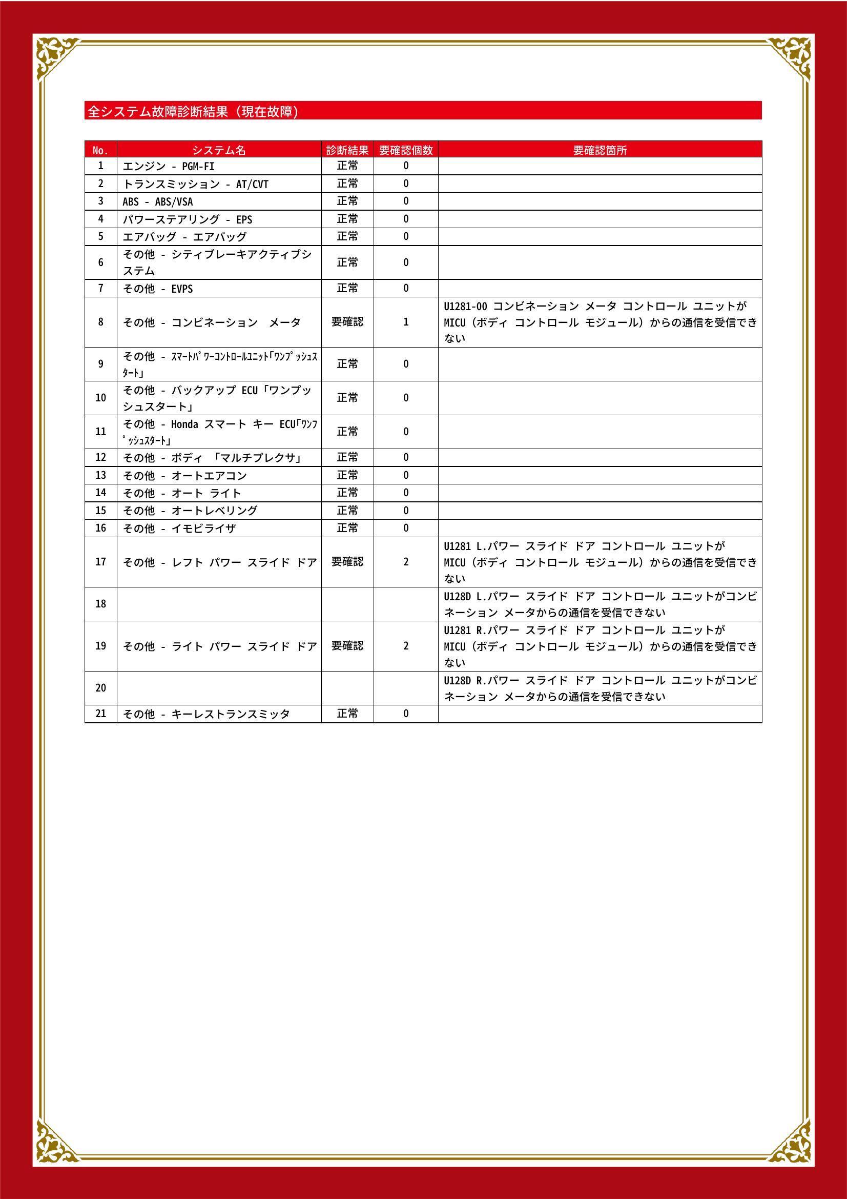 ホンダ N-BOX グー故障診断(コンピュータ診断) その他 愛知県 知立市